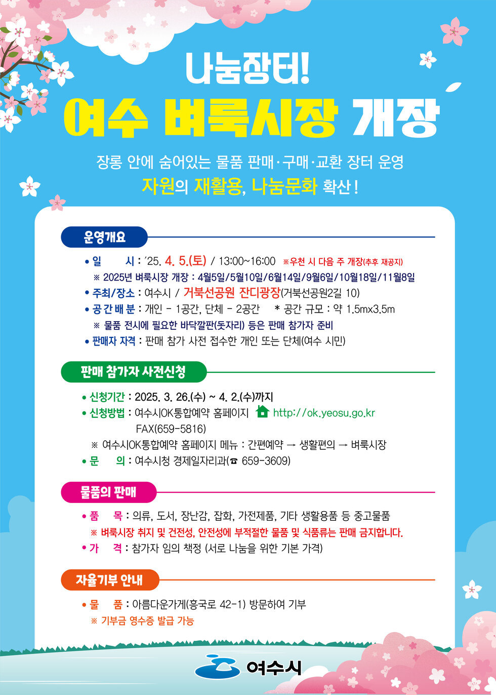 나눔장터! 여수 벚꽃시장 개장 장롱 안에 숨어있는 물품 판매·구매·교환 장터 운영 자원의 재활용, 나눔문화 확산! 운영개요 일 시 : '25. 4. 5.(토) 13:00~16:00 ※우천 시 다음 주 개장(추후 재공지) ※2025년 벚꽃시장 개장 : 4월 5일/5월 10일/6월 14일/9월 6일/10월 18일/11월 8일 주최/장소 : 여수시 / 거북선공원 잔디광장(거북선공원2길 10) 공 간 배 분 : 개인 - 1구간, 단체 - 2구간 * 공간 규모 : 약 1.5m×3.5m 물품 전시에 필요한 바닥깔판(돗자리) 등은 판매 참가자 준비 판매자 자격 : 판매 참가 사전 접수한 개인 또는 단체(여수 시민) 판매 참가자 사전신청 신청기간 : 2025. 3. 26.(월) ~ 4. 2.(수)까지 신청방법 : 여수시OK통합예약 홈페이지 ☞ http://ok.yeosu.go.kr FAX(659-5816) ※여수시OK통합예약 홈페이지 메뉴 : 간편예약 → 생활편의 → 벚꽃시장 문의 : 여수시청 경제일자리과(☎ 659-3609) 물품의 판매 품 목 : 의류, 도서, 장난감, 잡화, 가전제품, 기타 생활용품 등 중고물품 ※벚꽃시장은 취지 및 안전성에 부적절한 물품 및 식품류는 판매 금지합니다. 가 격 : 참가자 임의의 책정(서로 나눔을 위한 기본 가격) 자율기부 안내 물 품 : 아름다운가게(홍길동로 42-1) 방문하여 기부 기부금 영수증 발급 가능