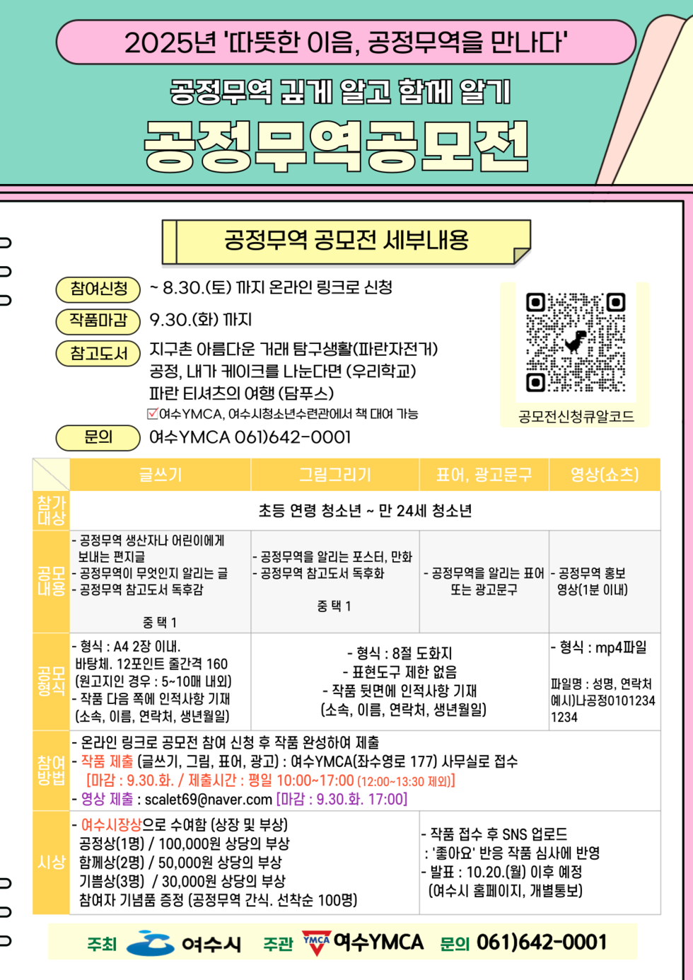 2025년 '따뜻한 이름, 공정무역을 만나다' 공정무역 깊이 알고 함께 알기 공정무역공모전 공정무역 공모전 세부내용 참여신청 ~ 8.30.(토) 까지 온라인 링크로 신청 작품마감 9.30.(화) 까지 참고도서 지구촌 아름다운 거래 탐구생활(파란자전거) 공정, 내가 케이크를 나눈다면(우리학교) 파란 티셔츠의 여행(담푸스) 문의 여수YMCA 061)642-0001 글쓰기 그림그리기 표어, 광고문구 영상(소초) 참가대상 초등 연령 청소년 - 만 24세 청소년 - 공정무역 생산자나 어린이에게 보내는 편지 - 공정무역이 무엇인지 알리는 공정무역 참고도서 독후감 중 택 1 - 형식: A4 2장 이내. - 배본: 12포인트 폰트 160 (원칙적으로 경우: 5~10매 내외) - 작품 제목 및 인적사항 기재 (소속, 이름, 연락처, 생년월일) 중 택 1 - 형식: 8절 도화지 - 표현도구 제한 없음 - 작품 제목에 인적사항 기재 (소속, 이름, 연락처, 생년월일) 중 택 1 - 온라인 링크로 공모전 참여 신청 후 작품 완성하여 제출 - 작품 제출 (글, 그림, 표어, 광고): 여수YMCA(좌수영로 177) 사무실로 접수 [마감: 9.30.까지 / 제출시간: 평일 10:00~17:00 (12:00~13:30 제외)] - 영상 제출: scalet69@naver.com [마감: 9.30.까지 17:00] - 여수시장으로 수여(상장 및 부상) 공정무역(1명) / 100,000원 상당의 부상 상감사(2명) / 50,000원 상당의 부상 기념품(3명) / 3,000원 상당의 부상 참가자 기념품 지급(공정무역 간식, 선착순 100명) - 작품 접수 후 SNS 업로드 - 발표: 10.20.(월) 이후 예정 (여수시 홈페이지, 개별통보) 주최 여수시 주관 YMCA 여수YMCA 문의 061)642-0001
