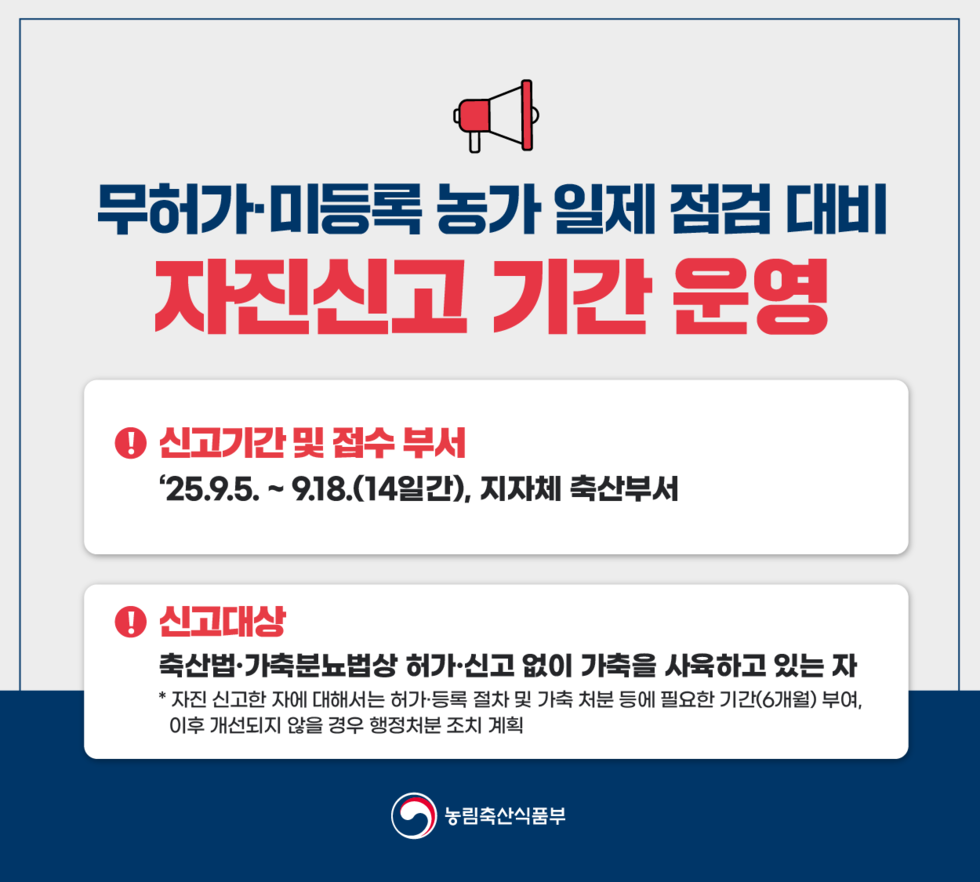 무허가·미등록 농가 일제 점검 대비 자진신고 기간 운영
[신고기간 및 접수 부서]
‘25년 9월 5일 ~ 9월 18일(14일간), 지자체 축산부서
[신고대상]
축산법·가축분뇨법상 허가·신고 없이 가축을 사육하고 있는 자
* 자진 신고한 자에 대해서는 허가·등록 절차 및 가축 처분 등에 필요한 기간 (6개월) 부여, 이후 개선되지 않을 경우 행정처분 조치 계획
농림축산식품부