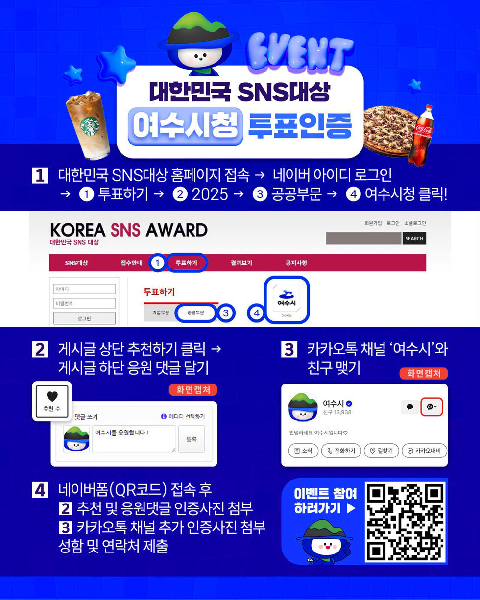 EVENT 대한민국 SNS대상 '여수시청' 투표인증 
[1]. 대한민국 SNS대상 홈페이지 접속 → 네이버 아이디 로그인 → 1 투표하기 → 2025 → 공공부문 → 4 여수시청 클릭! / KOREA SNS AWARD 대한민국 SNS대상 홈페이지 이미지 1. 투표하기, 3. 공공부문, 4. 여수시 파란색 선으로 강조표시.
[2]. 게시글 상단 추천하기 클릭 → 게시글 하단 응원 댓글 달기 / 화면캡쳐 추천 수 댓글쓰기 '여수시를 응원합니다!'
[3]. 카카오톡 채널 '여수시'와 친구 맺기  / 화면캡쳐 여수시 채널 친구 맺기
[4]. 네이버폼(QR코드) 접속 후 [2] 추천 및 응원댓글 인증사진 첨부 [3] 카카오톡 채널 추가 인증사진 첨부 성함 및 연락처 제출 
이벤트 참여 하려가기 QR코드 연결 주소 https://naver.me/IxKKYsgy