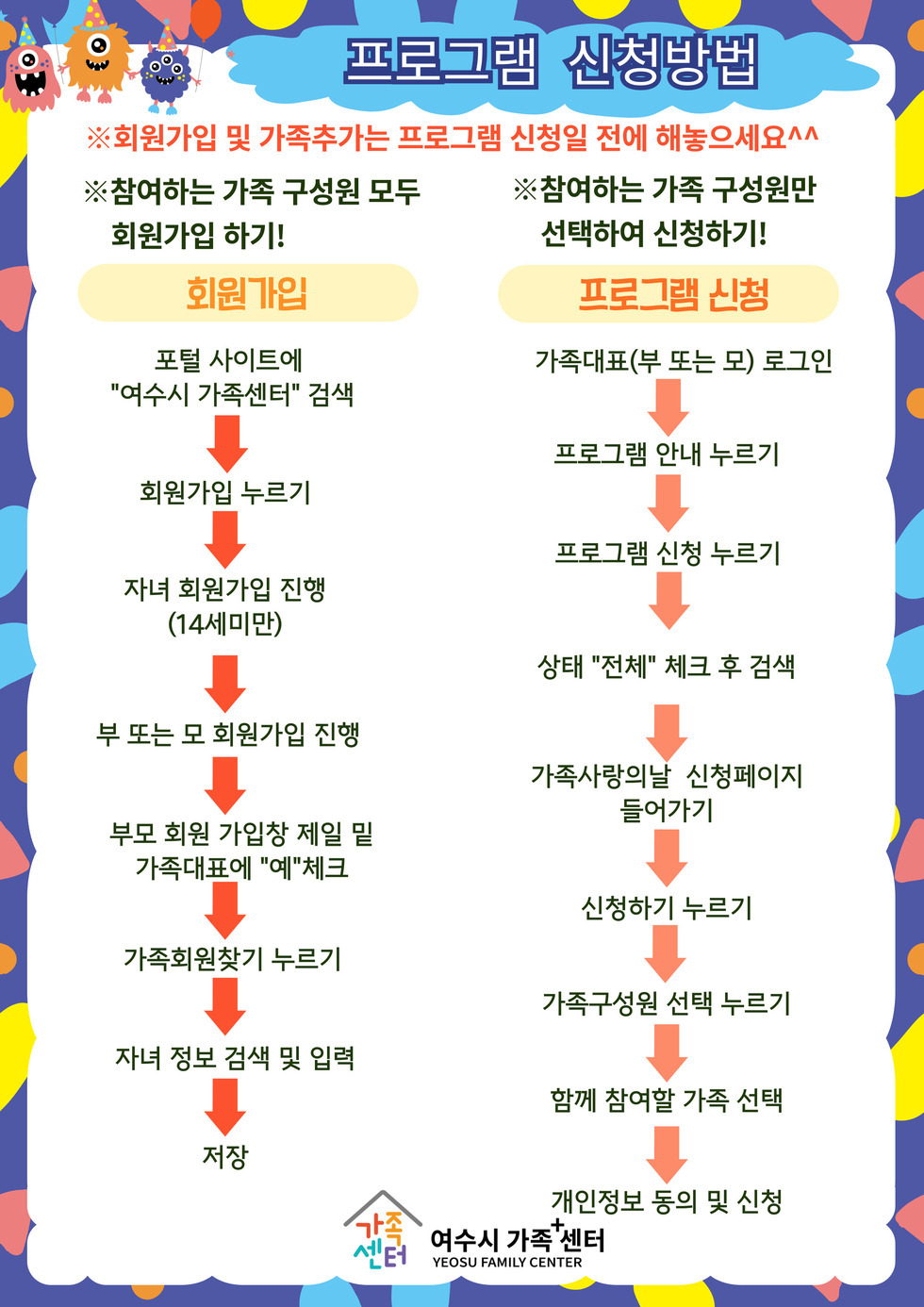 프로그램 신청방법
※ 회원가입 및 가족추가는 프로그램 신청일 전에 해주세요^^
※ 참여하는 가족 구성원 모두 회원가입 하기!
회원가입 안내.
번호 순서로 진행을 하시면 됩니다.
1. 포털 사이트에 '여수시 가족센터' 검색
2. 회원가입 누르기
3. 자녀 회원가입 진행 (14세미만)
4. 부 또는 모 회원가입 진행
5. 부모 회원 가입창 제일 밑 가족대표에 '예' 체크
6. 가족회원찾기 누르기
7. 자녀 정보 검색 및 입력
8. 저장

※ 참여하는 가족 구성원만 선택하여 신청하기!
프로그램 신청 안내.
번호 순서로 진행을 하시면 됩니다.
1. 가족대표(부 또는 모) 로그인
2. 프로그램 안내 누르기
3. 프로그램 신청 누르기
4. 상태 