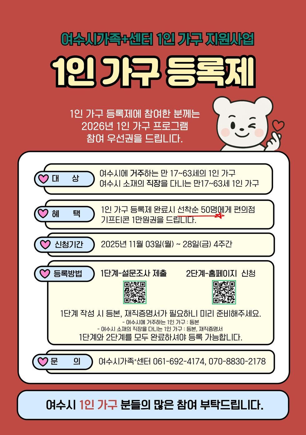여수시가족+센터 1인 가구 지원사업
'1인 가구 등록제'
1인 가구 등록제에 참여한 분께는 2026년 1인 가구 프로그램 참여 우선권을 드립니다.
대상: 여수시에 거주하는 만 17~63세의 1인 가구, 여수시 소재의 직장을 다니는 만17~63세 1인 가구
혜택: 1인 가구 등록제 완료시 '선착순 50명'에게 편의점 기프티콘 1만원권을 드립니다.
신청기간: 2025년 11월 03일(월) ~ 28일(금) 4주간
등록방법: 1단계-설문조사 제출 QR코드 연결 주소 https://docs.google.com/forms/d/e/1FAIpQLSczI_dSPpEUz6HmbqdeUlGkDIsAo0ZYch1BI5HpgWFRWCKqMQ/viewform?pli=1, 2단계-홈페이지 신청 QR코드 연결 주소 https://yeosu.familynet.or.kr/web/lay1/program/S1T304C450/recruitReceipt/view.do?seq=235205
1단계 작성 시 등본, 재직증명서가 필요하니 미리 준비해주세요.
- 여수시에 거주하는 1인 가구: 등본
- 여수시 소재의 직장을 다니는 1인 가구: 등본, 재직증명서
1단계와 2단계를 모두 완료하셔야 등록 가능합니다.
문의: 여수시가족+센터 061-692-4174, 070-8830-2178
여수시 1인 가구 분들의 많은 참여 부탁드립니다.