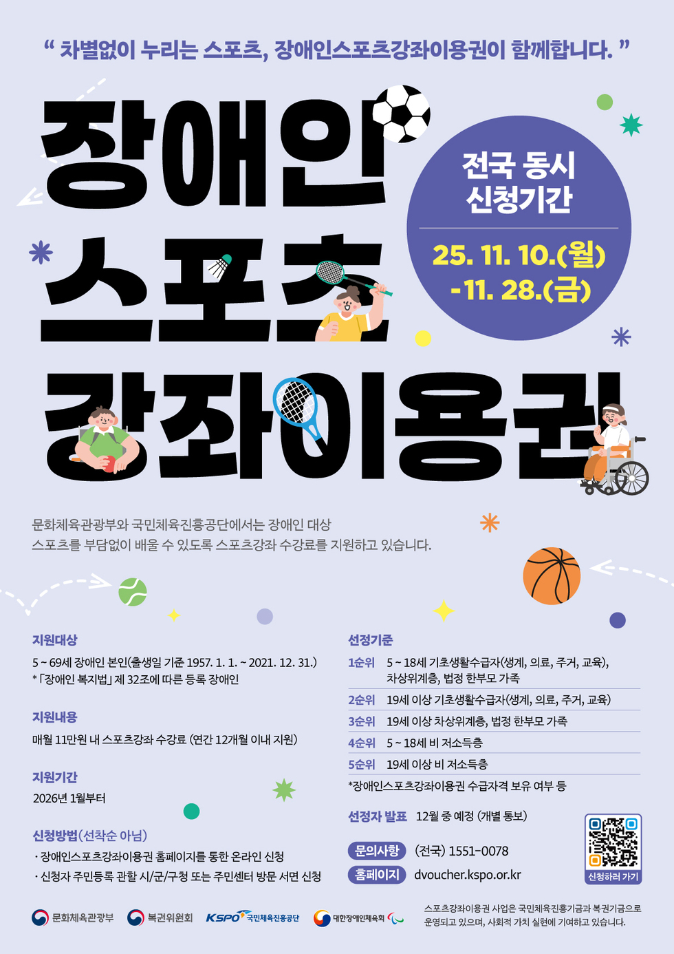 '차별없이 누리는 스포츠, 장애인스포츠강좌이용권이 함께합니다.'
장애인 스포츠 강좌이용권
전국 동시 신청기간 25년 11월 10일(월) ~ 11월 28일(금)
문화체육관광부와 국민체육진흥공단에서는 장애인 대상 스포츠를 부담없이 배울 수 있도록 스포츠강좌 수강료를 지원하고 있습니다.
지원대상: 5~69세 장애인 본인(출생일 기준 1957년 1월 1일 ~ 2021년 12월 31일) *「장애인 복지법」제 32조에 따른 등록 장애인
지원내용: 매월 11만원 내 스포츠강좌 수강료 (연간 12개월 이내 지원)
지원기간: 2026년 1월부터
신청방법(선착순 아님): · 장애인스포츠강좌이용권 홈페이지를 통한 온라인 신청, · 신청자 주민등록 관할 시/군/구청 또는 주민센터 방문 서면 신청
선정기준:
1순위 5~18세 기초생활수급자(생계, 의료, 주거, 교육), 차상위계층, 법정 한부모 가족,
2순위 19세 이상 기초생활수급자(생계, 의료, 주거, 교육),
3순위 19세 이상 차상위계층, 법정 한부모 가족,
4순위 5~ 18세 비 저소득층,
5순위 19세 이상 비 저소득층. *장애인스포츠강좌이용권 수급자격 보유 여부 등
선정자 발표: 12월 중 예정 (개별 통보)
문의사항: (전국) 1551-0078
홈페이지: dvoucher.kspo.or.kr
신청하러가기 QR코드 연결 주소 https://dvoucher.kspo.or.kr/main.do
문화체육관광부, 복권위원회, KSPO 국민체육진홍공단, 대한장애인체육회.
스포츠강좌이용권 사업은 국민체육진흥기금과 복권기금으로 운영되고 있으며, 사회적 가치 실현에 기여하고 있습니다.