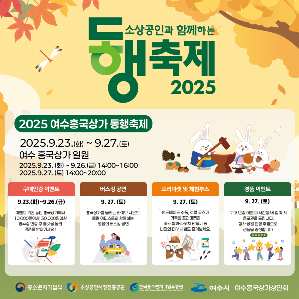 소상공인과 함께하는 동행축제 2025 2025 여수흥국상가 동행축제일자: 2025년 9월 23일(화) ~ 9월 27일(토) 장소: 여수 흥국상가 일원 2025년 9월 23일(화) ~ 9월 26일(금) 14:00~16:00 2025년 9월 27일(토) 14:00 ~ 20:00 [구매인증 이벤트] 9월 23일(화) ~ 9월 26일(금) 이벤트 기간 동안 흥국상가에서 10,000원 이상, 30,000원이상 영수증 인증 후 룰렛을 돌려 경품을 받아가세요! [버스킹 공연] 9월 27일(토) 흥국상가를 울리는 라이브 사운드! 로컬 아티스트와 함께하는 열정의 버스킹 공연! [프리마켓 및 체험부스] 9월 27일(토) 핸드메이드 소품, 로컬 굿즈가 가득한 프리마켓과 비즈 팔찌·파우치 만들기 등 나만의 DIY 체험도 즐겨보세요. [경품 이벤트] 9월 27일(토) 구매 인증 이벤트(사전행사) 참여 시 응모권을 드립니다. 행사 당일 현장 추첨으로 경품을 증정합니다. 중소벤처기업부, 소상공인시장진흥공단, 한국중소벤처기업유통원, 여수시, 흥국상가상인회