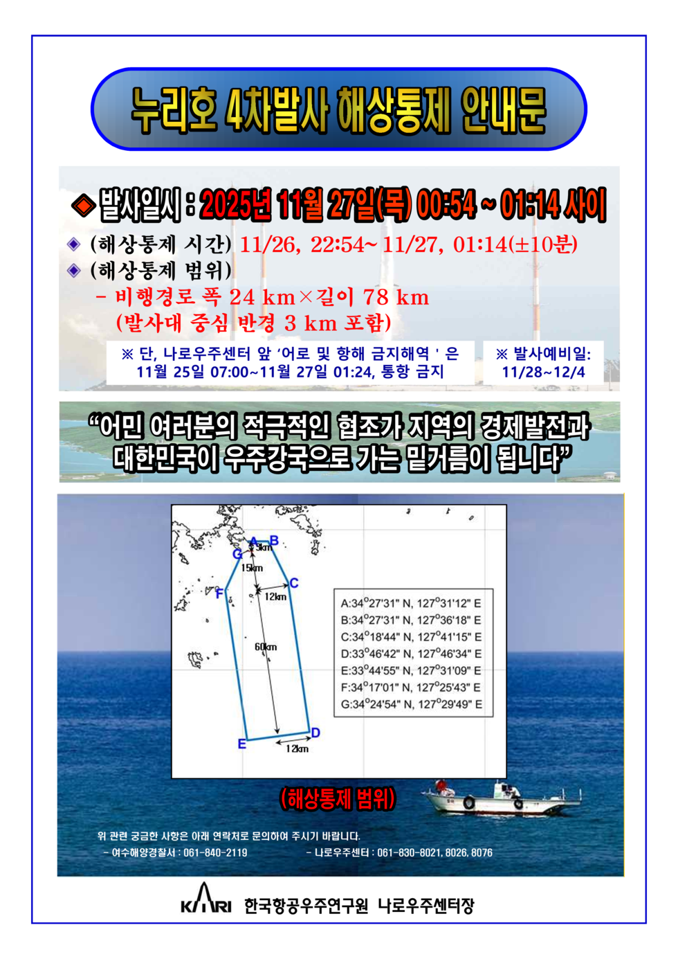 누리호 4차발사 해상통제 안내문 발사일시 2025년 11월 27일 목요일 00:54 부터 01:14 사이 해상통제 시간 : 11월 26일 , 22시54분 부터 11월 27일 01시14분 오차범위 10분 해상통제 범위 비행경로 폭 24km x 길이 78km (발사대 중심 반경 3km 포함) 단 나로우주센터 앞 '어로 및 항해 금지해역'은 11월 25일 07시 부터 11월 27일 01시24분까지 통항 금지 발사예비일 11월 28일 부터 12월 4일 어민 여러분의 적극적인 협조가 지역의 경제발전과 대한민국이 우주강국으로 가는 밑거름이 됩니다. 위 관련 궁금한 사항은 아래 연락처로 문의하여 주시기 바랍니다. 여수해양경찰서 061-840-2119 ,나로우주센터 : 061-830-8021,8026,8076