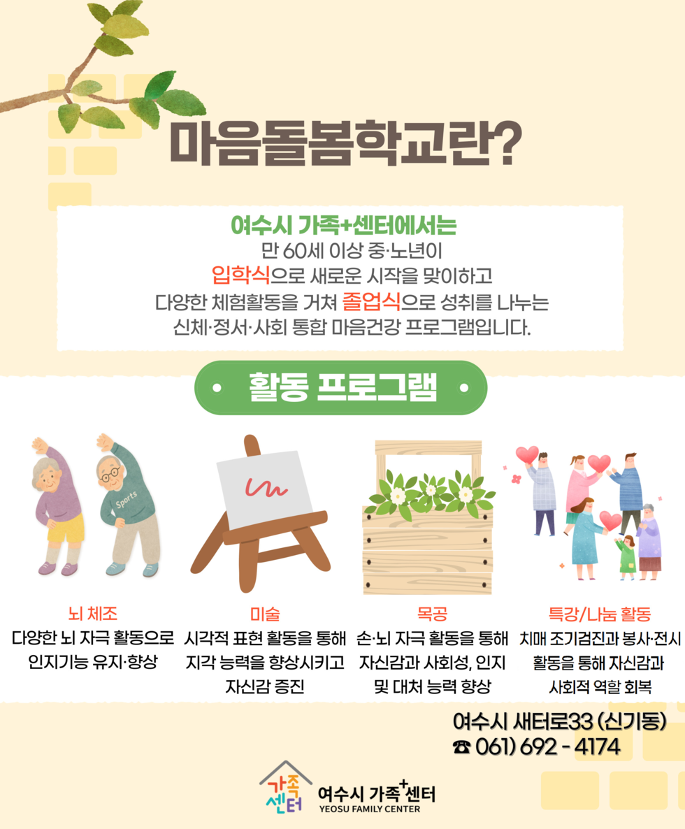 마음돌봄학교란? 여수시 가족+센터에서는 만 60세 이상 중·노년이 입학식으로 새로운 시작을 맞이하고 다양한 체험활동을 거쳐 졸업식으로 성취를 나누는 신체·정서·사회 통합 마음건강 프로그램입니다. 활동 프로그램 미술 목공 특강/나눔 활동 다양한 뇌 자극 활동으로 시각적 표현 활동을 통해 손·뇌 자극 활동을 통해 치매 조기검진과 봉사·전시 인지기능 유지·향상 지각 능력을 향상시키고 자신감과 사회성, 인지 활동을 통해 자신감과 자신감 증진 및 대처 능력 향상 사회적 역할 회복 여수시 새터로33(신기동) ☎ 061)692-4174 여수시 가족 센터 YEOSU FAMILY CENTER