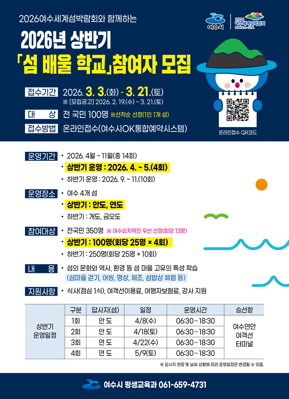 여수시 2026 여수세계섬박람회 2026.9.5 .- 11.4.  2026여수세계섬박람회와 함께하는 2026년 상반기 「섬 배울 학교」참여자 모집  접수기간 2026.3. 3.(화) -3.21.(토) ※ [모집공고] 2026. 2. 19.(수) ~ 3.21.(토)  대 상 전 국민 100명 ※선착순 선정(1인 1개 섬)  접수방법 온라인접수(여수시OK통합예약시스템)  온라인접수 QR코드 https://m.site.naver.com/1Zq6T  운영기간 • 2026. 4월 ~ 11월(총 14회) • 상반기 운영 : 2026.4. ~ 5.(4회) • 하반기 운영 : 2026. 9 .~ 11.(10회)  운영장소  • 여수 4개 섬 • 상반기 : 안도, 연도 • 하반기 : 개도, 금오도  참여대상 • 전국민 350명 ※ 여수외지역민 우선 선정(회당 13명) • 상반기: 100명(회당 25명 × 4회) • 하반기 : 250명(회당 25명 × 10회) 내H 용 · 섬의 문화와 역사, 환경 등 섬 마을 고유의 특성 학습 (섬마을 걷기, 어씽, 명상, 체조, 섬밥상 체험 등)  지원사항  • 식사(점심 1식), 여객선이용료, 여행자보험료, 강사 지원  상반기 운영일정 구분 1회 답사지(섬) 안도 일정 4/8(수) 운영시간 06:30~18:30 승선항 여수연안 여객선 터미널  구분 2회 답사지(섬) 안도 일정 4/18(토) 운영시간 06:30~18:30 승선항 여수연안 여객선 터미널  구분 3회 답사지(섬) 연도 일정 4/22(수) 운영시간 06:30~18:30 승선항 여수연안 여객선 터미널  구분 4회 답사지(섬) 연도 일정 5/9(토)  운영시간 06:30~18:30 승선항 여수연안 여객선 터미널  ※ 답사지 현장 및 날씨 상황에 따라 운영일정은 변경될 수 있음.  여수시 평생교육과 061-659-4731