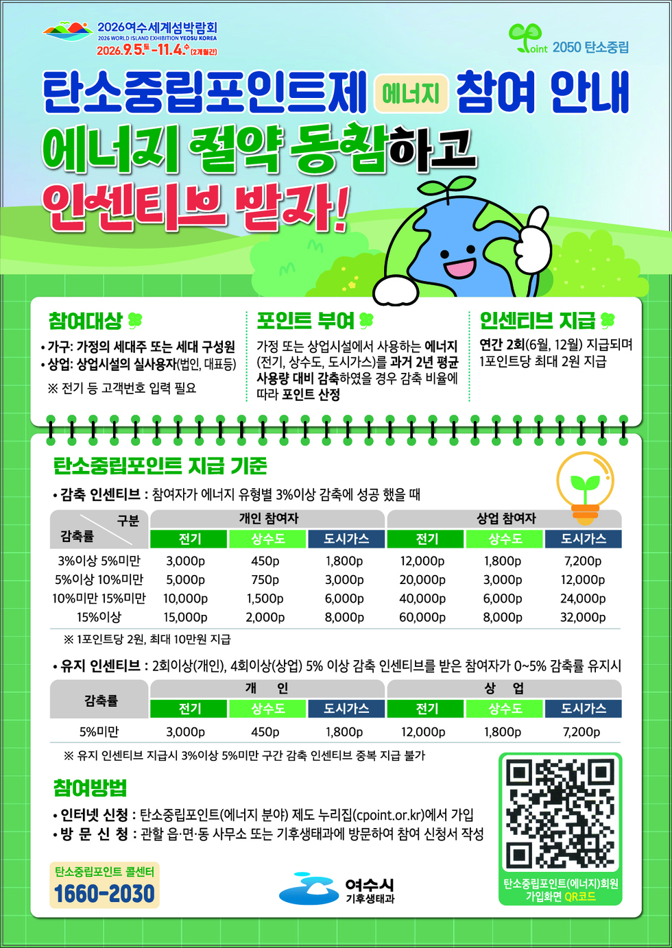 탄소중립포인트제 포스터.jpg