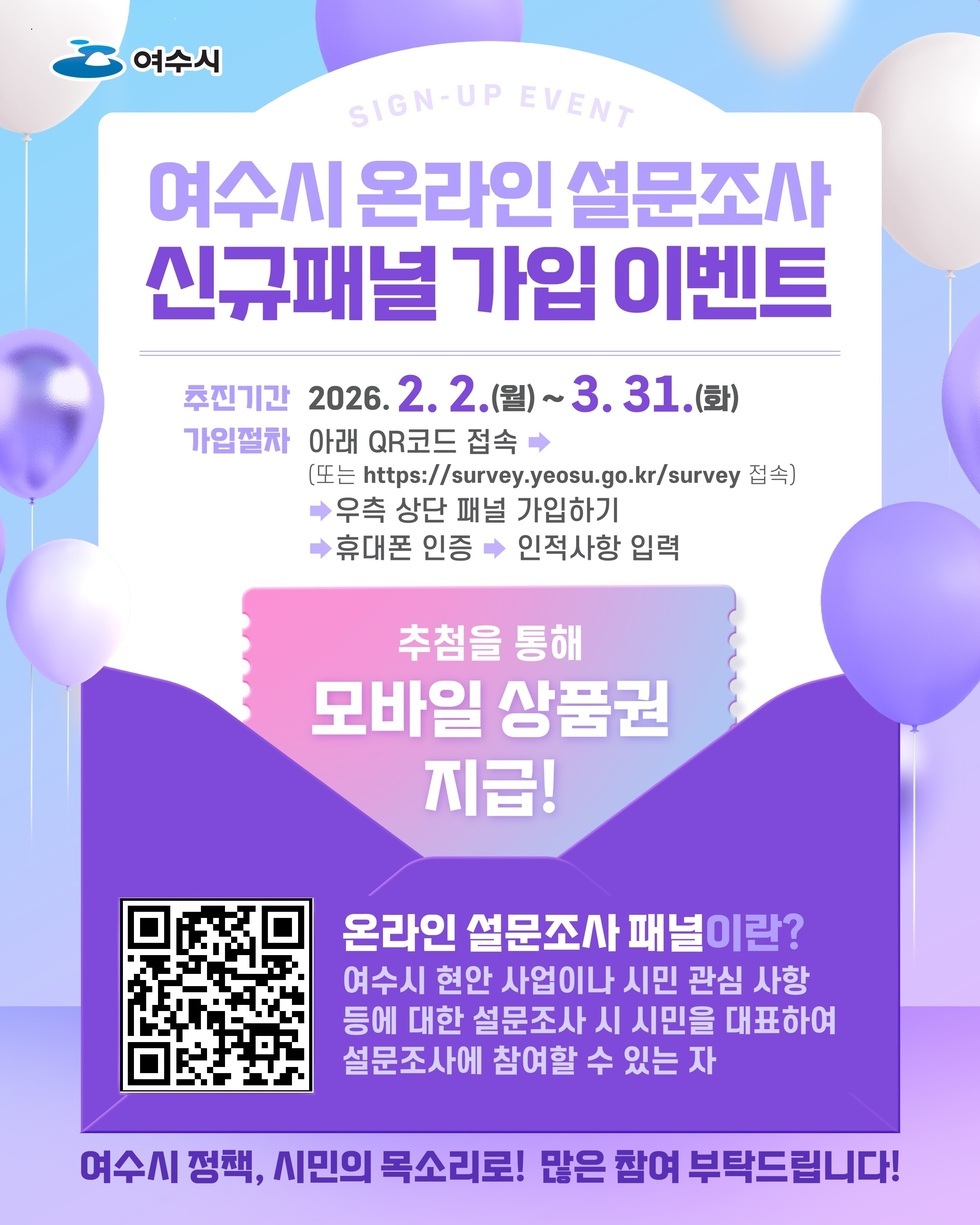 여수시 온라인 설문조사 신규패널 가입 이벤트 추진기간 2026년 2월 2일(월) ~ 3월 31일(화) 가입절차 아래 QR코드 접속 → (또는 https://survey.yeosu.go.kr/survey 접속) →우측 상단 패널 가입하기 휴대폰 인증 → 인적사항 입력 추첨을 통해 모바일 상품권 지급! 온라인 설문조사 패널이란? 여수시 현안 사업이나 시민 관심 사항 등에 대한 설문조사 시 시민을 대표하여 설문조사에 참여할 수 있는 자 여수시 정책, 시민의 목소리로! 많은 참여 부탁드립니다!