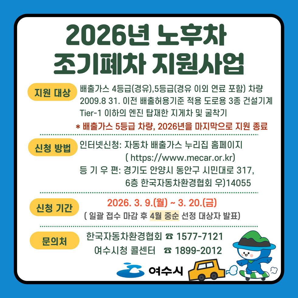 2026년 노후차 조기폐차 지원사업 지원 대상 배출가스 4등급(경유),5등급(경유 이외 연료 포함) 차량 2009.8 31. 이전 배출허용기준 적용 도로용 3종 건설기계 Tier-1 이하의 엔진 탑재한 지게차 및 굴착기 * 배출가스 5등급 차량, 2026년을 마지막으로 지원 종료 신청 방법 인터넷신청: 자동차 배출가스 누리집 홈페이지 ( https://www.mecar.or.kr) 등 기 우 편: 경기도 안양시 동안구 시민대로 317, 6층 한국자동차환경협회 우)14055 신청 기간 2026. 3. 9.(월) ~ 3. 20.(금) ( 일괄 접수 마감 후 4월 중순 선정 대상자 발표) 문의처 한국자동차환경협회 ☎ 1577-7121 여수시청 콜센터 ☎ 1899-2012 여수시