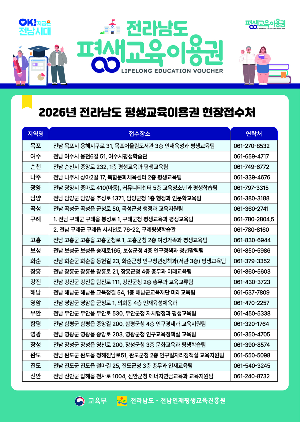 홍보물 현장접수처