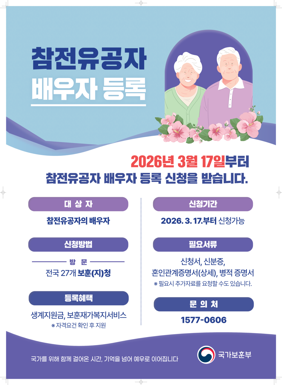 포스터(참전유공자 배우자 등록안내)