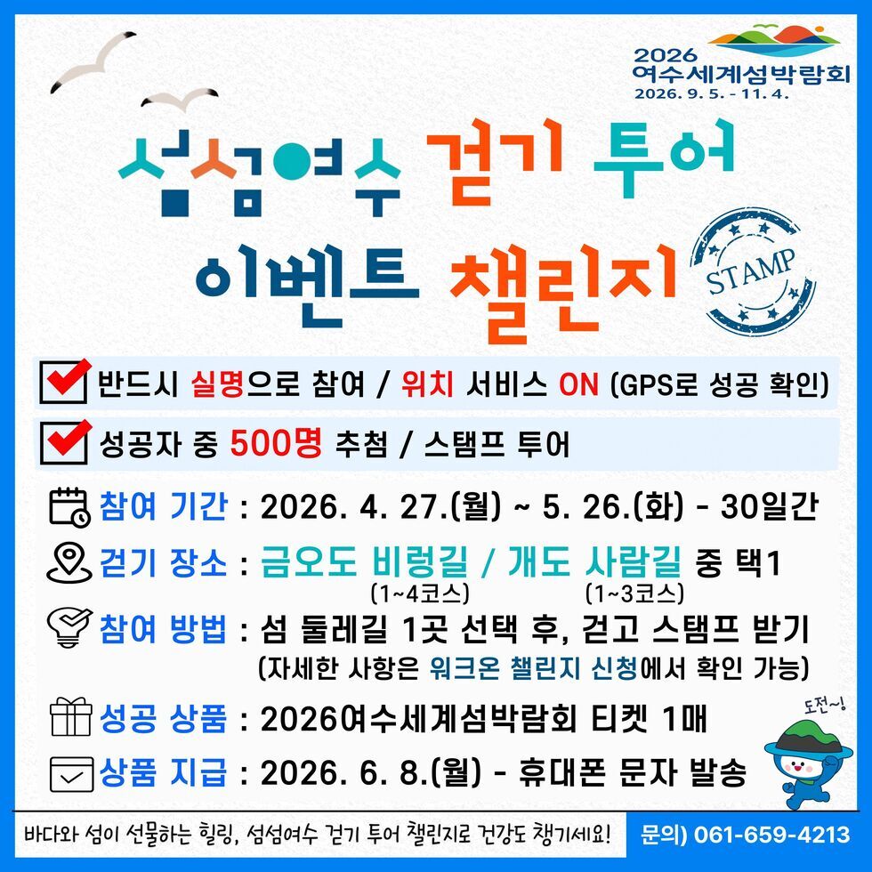 2026 여 수 세 계 섬 박 람 회 2026. 9. 5. - 11. 4. 섬섬여수 걷기 투어 이벤트 챌린지 반드시 실명으로 참여 / 위치 서비스 ON (GPS로 성공 확인) 성공자 중 500명 추첨 / 스탬프 투어 참여 기간 : 2026. 4. 27.(월) ~ 5. 26.(화) - 30일간 걷기 장소 : 금오도 비렁길 (1~4코스) / 개도 사람길(1~3코스) 중 택1 참여 방법 : 섬 둘레길 1곳 선택 후, 걷고 스탬프 받기 (자세한 사항은 워크온 챌린지 신청에서 확인 가능) 성공 상품 : 2026여수세계섬박람회 티켓 1매 상품 지급 : 2026. 6. 8.(월) - 휴대폰 문자 발송 바다와 섬이 선물하는 힐링, 섬섬여수 걷기 투어 챌린지로 건강도 챙기세요! 문의) 061-659-4213