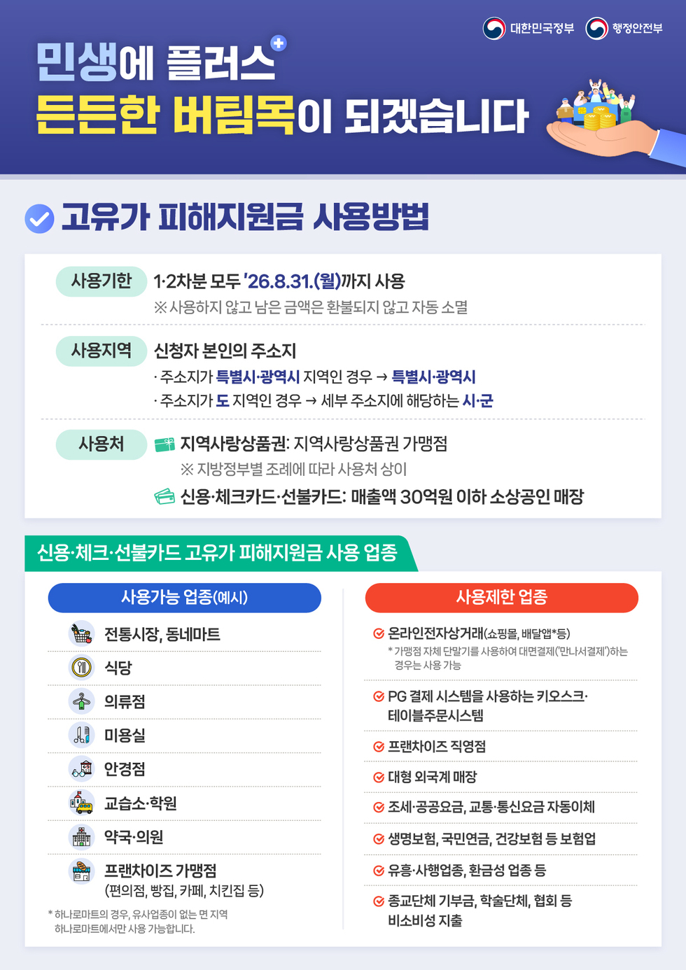 고유가 피해지원금 인포그래픽-03