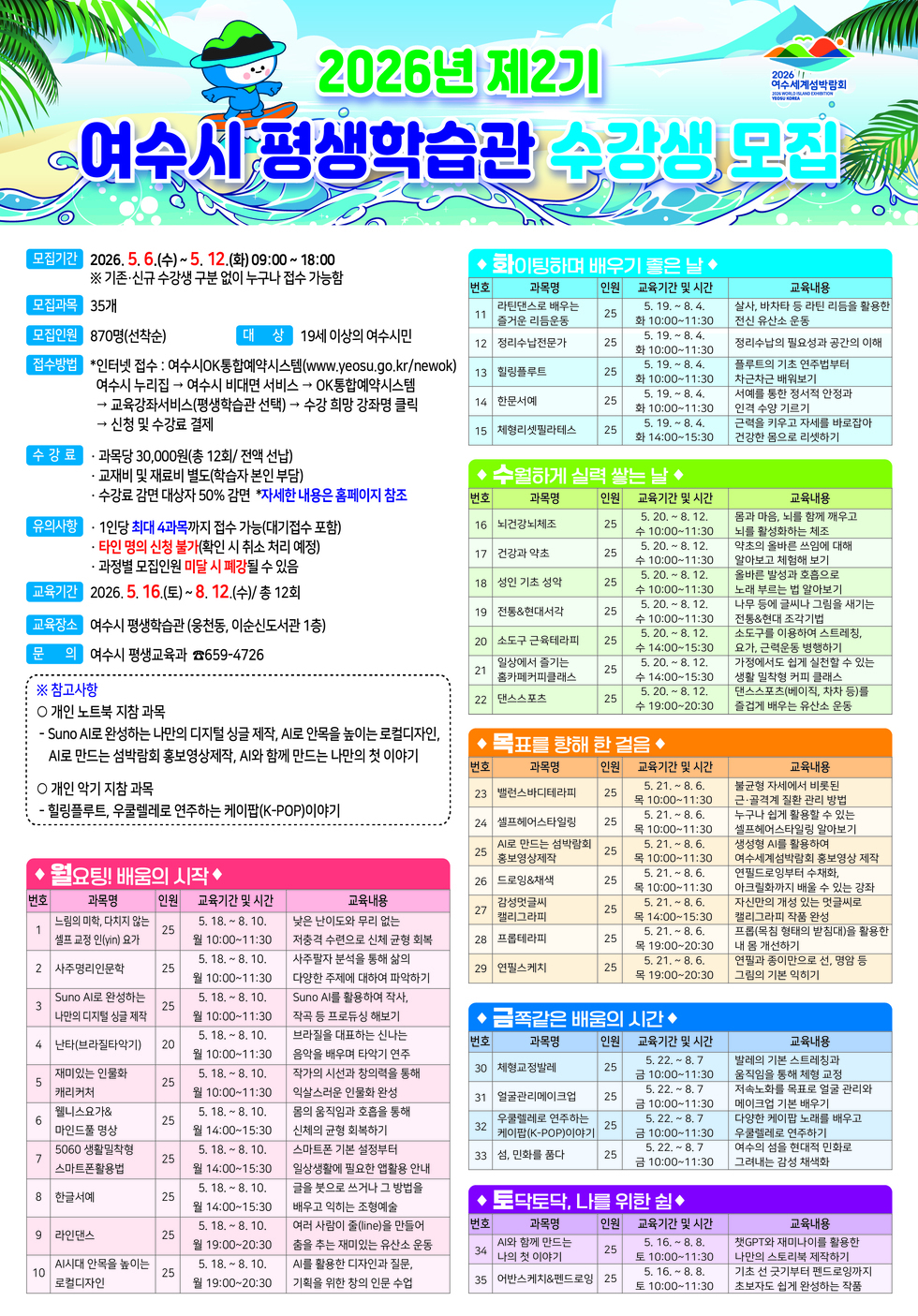 2026 여수세계섬박람회 2026 WORLD ISLAND EXHIBITION YEOSU KOREA  2026년 제2기 여수시 평생학습관 수강생 모집  모집기간 2026. 5. 6.(수)~5. 12.(화) 09:00 ~ 18:00 ※ 기존·신규 수강생 구분 없이 누구나 접수 가능함  모집과목 35개 모집인원 870명(선착순)  대상 19세 이상의 여수시민  접수방법 *인터넷 접수 : 여수시OK통합예약시스템(www.yeosu.go.kr/newok) 여수시 누리집 → 여수시 비대면 서비스 → OK통합예약시스템 → 교육강좌서비스(평생학습관 선택) → 수강 희망 강좌명 클릭 → 신청 및 수강료 결제  수강료 · 과목당 30,000원(총 12회/ 전액 선납) · 교재비 및 재료비 별도(학습자 본인 부담) · 수강료 감면 대상자 50% 감면 *자세한 내용은 홈페이지 참조  유의사항 · 1인당 최대 4과목까지 접수 가능(대기접수 포함) · 타인 명의 신청 불가(확인 시 취소 처리 예정) 과정별 모집인원 미달 시 폐강될 수 있음  교육기간 2026. 5. 16.(토)~8. 12.(수)/ 총 12회  교육장소 여수시 평생학습관 (웅천동, 이순신도서관 1층) 문 의 여수시 평생교육과 ☎659-4726  ※ 참고사항 ○ 개인 노트북 지참 과목 - Suno Al로 완성하는 나만의 디지털 싱글 제작, AI로 안목을 높이는 로컬디자인, AI로 만드는 섬박람회 홍보영상제작, AI와 함께 만드는 나만의 첫 이야기 ○ 개인 악기 지참 과목 · 힐링플루트, 우쿨렐레로 연주하는 케이팝(K-POP)이야기  월 요 팅 ! 배 움 의 시 작 번호 과목명 인원 교육기간 및 시간 교육내용  1 느림의 미학, 다치지 않는 셀프 교정 인(yin) 요가 25 5.18 .~ 8.10 월 10:00~11:30 낮은 난이도와 무리 없는 저충격 수련으로 신체 균형 회복  2 사주명리인문학 25 5.18 .~ 8.10. 월 10:00~11:30 사주팔자 분석을 통해 삶으 다양한 주제에 대하여 파악하기  3 Suno AI로 완성하는 나만의 디지털 싱글 제작 25 5.18 .~ 8.10. 월 10:00~11:30 Suno AI 를 활 용 하 여 작 사, 작곡 등 프로듀싱 해보기  4 난타(브라질타악기) 20 5.18 .~ 8.10 월 10:00~11:30 브라질을 대표하는 신나는 음악을 배우며 타악기 연주  5 재미있는 인물화 캐리커처 25 5.18 .~ 8.10. 월 10:00~11:30 작가의 시선과 창의력을 통해 익살스러운 인물화 완성  6 웰니스요가& 마인드풀 명상 25 5.18 .~ 8.10. 월 14:00~15:30 몸의 움직임과 호흡을 통해 신체의 균형 회복하기  7 5060 생활밀착형 스마트폰활용법 25 5.18 .~ 8.10. 월 14:00~15:30 스마트폰 기본 설정부터 일상생활에 필요한 앱활용 안내  8 한글서예 25 5.18 .~ 8.10 월 14:00~15:30 글을 붓으로 쓰거나 그 방법을 배우고 익히는 조형예술  9 라 인 댄 스 25 5.18 .~ 8.10. 월 19:00~20:30 여러 사람이 줄(line)을 만들어 춤을 추는 재미있는 유산소 운동  10 AI시대 안목을 높이는 로컬디자인 25 5.18 .~ 8.10 월 19:00~20:30 AI를 활용한 디자인과 질문, 기획을 위한 창의 인문 수업  화 이 팅 하 며 배 우 기 좋 은 날 번호 과목명 인원 교육기간 및 시간 교육내용 11 라틴댄스로 배우는 즐거운 리듬운동 25 5.19 .~ 8.4. 화 10:00~11:30 살사, 바차타 등 라틴 리듬을 활용한 전신 유산소 운동 12 정리수납전문가 25 5.19 .~ 8.4. 화 10:00~11:30 정리수납의 필요성과 공간의 이해 13 힐 링 플 루 트 25 5.19 .~ 8.4. 화 10:00~11:30 플루트의 기초 연주법부터 차근차근 배워보기 서예를 통한 정서적 안정과 14 한 문 서 예 25 5.19 .~ 8.4. 화 10:00~11:30  서예를 통한 정서적 안정과 인격 수양 기르기 15 체 형 리 셋 필 라 테 스 25 5.19 .~ 8.4.화 14:00~15:30 근력을 키우고 자세를 바로잡아 건강한 몸으로 리셋하기  수 월 하 게 실 력 쌓 는 날 번호 과목명 인원 교육기간 및 시간 교육내용 16 뇌건강뇌체조 25 5.20 .~ 8.12. 수 10:00~11:30 몸과 마음, 뇌를 함께 깨우고 뇌를 활성화하는 체조 17 건강과 약초 25 5.20 .~ 8.12. 수 10:00~11:30 약초의 올바른 쓰임에 대하 알아보고 체험해 보기 18 성인 기초 성악 25 5.20 .~ 8.12 수 10:00~11:30 올바른 발성과 호흡으로 노래 부르는 법 알아보기 19 전통&현대서각 25 5.20 .~ 8.12.수 10:00~11:30 나무 등에 글씨나 그림을 새기는 전통&현대 조각기법 20 소도구 근육테라피 25 5. 20 .~ 8. 12. 수 14:00~15:30 소도구를 이용하여 스트레칭, 요가, 근력운동 병행하기 21 일상에서 즐기는 홈카페커피클래스 25 5.20 .~ 8.12. 수 14:00~15:30 가정에서도 쉽게 실천할 수 있는 생활 밀착형 커피 클래스 22 댄스스포치 25 5.20 .~ 8.12. 수 19:00~20:30 댄스스포츠(베이직, 차차 등)를 즐겁게 배우는 유산소 운동  목 표 를 향 해 한 걸 음 번호 과목명 인원 교육기간 및 시간 교육내용 23 밸런스바디테라피 25 5.21 .~ 8.6. 목 10:00~11:30 불균형 자세에서 비롯된 근·골격계 질환 관리 방법 24 셀프헤어스타일링 25 5.21 .~ 8.6. 목 10:00~11:30 누구나 쉽게 활용할 수 있는 셀프헤어스타일링 알아보기 25 AI로 만드는 섬박람회 홍보영상제작 25 5.21 .~ 8.6. 목 10:00~11:30 생성형 AI를 활용하여 여수세계섬박람회 홍보영상 제작 26 드로잉&채색 25 5.21 .~ 8.6. 목 10:00~11:30 연필드로잉부터 수채화, 아크릴화까지 배울 수 있는 강좌 27 감성멋글씨 캘리그라피 25 5.21 .~ 8.6. 목 14:00~15:30 자신만의 개성 있는 멋글씨로 캘리그라피 작품 완성 28 프롭테라피 25 5.21 .~ 8.6. 목 19:00~20:30 프롭(목침 형태의 받침대)을 활용한 내 몸 개선하기 29 연 필 스 케 치 25 5.21 .~ 8.6. 목 19:00~20:30 연필과 종이만으로 선, 명암 등 그림의 기본 익히기  금 쪽 같 은 배 움 의 시 간 번호 과목명 인원 교육기간 및 시간 교육내용 30 체 형 교 정 발 레 25 5.22 .~ 8.7 금 10:00~11:30 발레의 기본 스트레칭과 움직임을 통해 체형 교정 31 얼굴관리메이크업 25 5.22 .~ 8.7 금 10:00~11:30 저속노화를 목표로 얼굴 관리와 메이크업 기본 배우기 32 우쿨렐레로 연주하는 케이팝(K-POP)이야기 25 5.22 .~ 8.7 금 10:00~11:30 다양한 케이팝 노래를 배우고 우쿨렐레로 연주하기 33 섬, 민화를 품다 25 5.22 .~ 8.7 금 10:00~11:30 여수의 섬을 현대적 민화로 그려내는 감성 채색화  토 닥 토 닥 , 나 를 위 한 쉼 번호 과목명 인원 교육기간 및 시간 교육내용 34 AI와 함께 만드는 나의 첫 이야기 25 5.16 .~ 8.8. 토 10:00~11:30 챗GPT와 재미나이를 활용한 나만의 스토리북 제작하기 35 어 반 스 케 치 & 펜 드 로 잉 25 5.16 .~ 8.8. 토 10:00~11:30 기초 선 긋기부터 펜드로잉까지 초보자도 쉽게 완성하는 작품