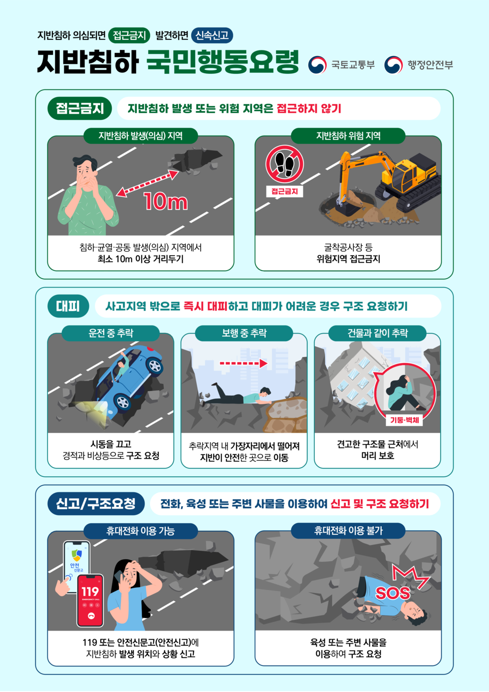 지반침하 국민행동요령 포스터