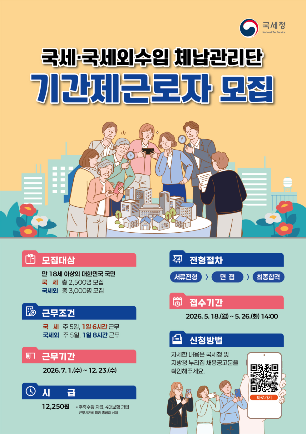 국세청 체납관리단 기간제근로자 모집 포스터