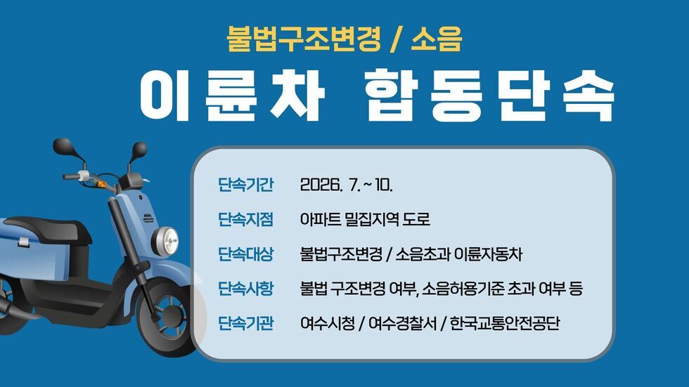 불법구조변경 / 소음 이륜차 합동단속 단속기간 2026.7 .~ 10. 단속지점 아파트 밀집지역 도로 단속대상 불법구조변경 / 소음초과 이륜자동차 단속사항 불법 구조변경 여부, 소음허용기준 초과 여부 등 단속기관 여수시청 / 여수경찰서 / 한국교통안전공단