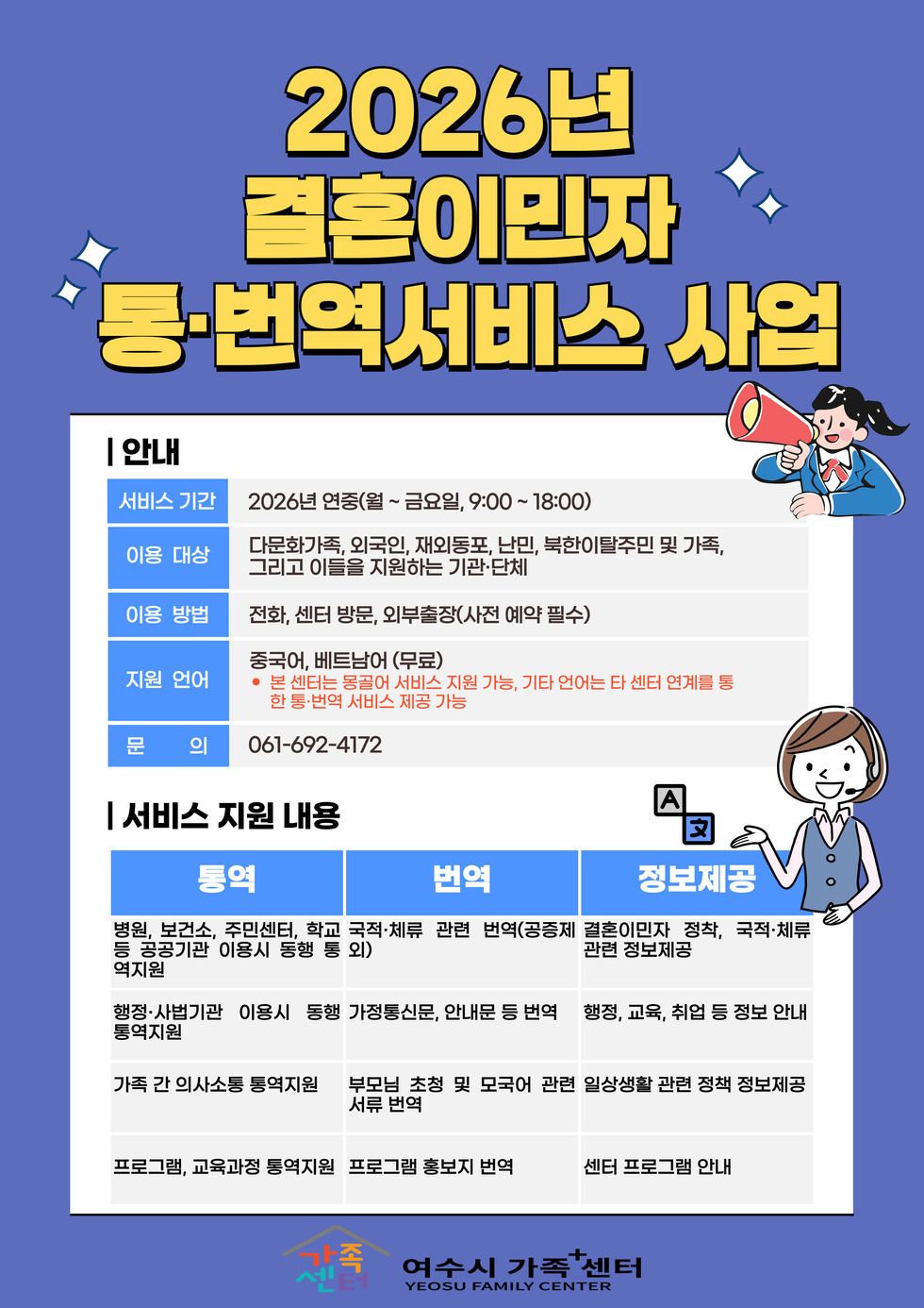 2026년 결혼이민자 통·번역서비스 사업 안 내 서비스 기간 2026년 연중(월~ 금요일, 9:00~ 18:00) 이용 대상 다문화가족, 외국인, 재외동포, 난민, 북한이탈주민 및 가족, 그리고 이들을 지원하는 기관·단체 이용 방법 전화, 센터 방문, 외부출장(사전 예약 필수) 지원 언어 중국어, 베트남어 (무료) • 본 센터는 몽골어 서비스 지원 가능, 기타 언어는 타 센터 연계를 통 한 통·번역 서비스 제공 가능 문 의 061-692-4172 서 비 스 지 원 내 용 통역 병원, 보건소, 주민센터, 학교 등 공공기관 이용시 동행 통 역지원 번역 국적·체류 관련 번역(공증제 외) 정보제공 결혼이민자 정착, 국적·체류 관련 정보제공 통역 행정·사법기관 이용시 동행 통역지원 번역 가정통신문, 안내문 등 번역 정보제공 행정, 교육, 취업 등 정보 안내 통역 가족 간 의사소통 통역지원 번역 부모님 초청 및 모국어 관련 서류 번역 정보제공 일상생활 관련 정책 정보제공 통역 프로그램, 교육과정 통역지원 번역 프로그램 홍보지 번역 정보제공 센터 프로그램 안내 가족센터 여수시 가족+센터 YEOSU FAMILY CENTER