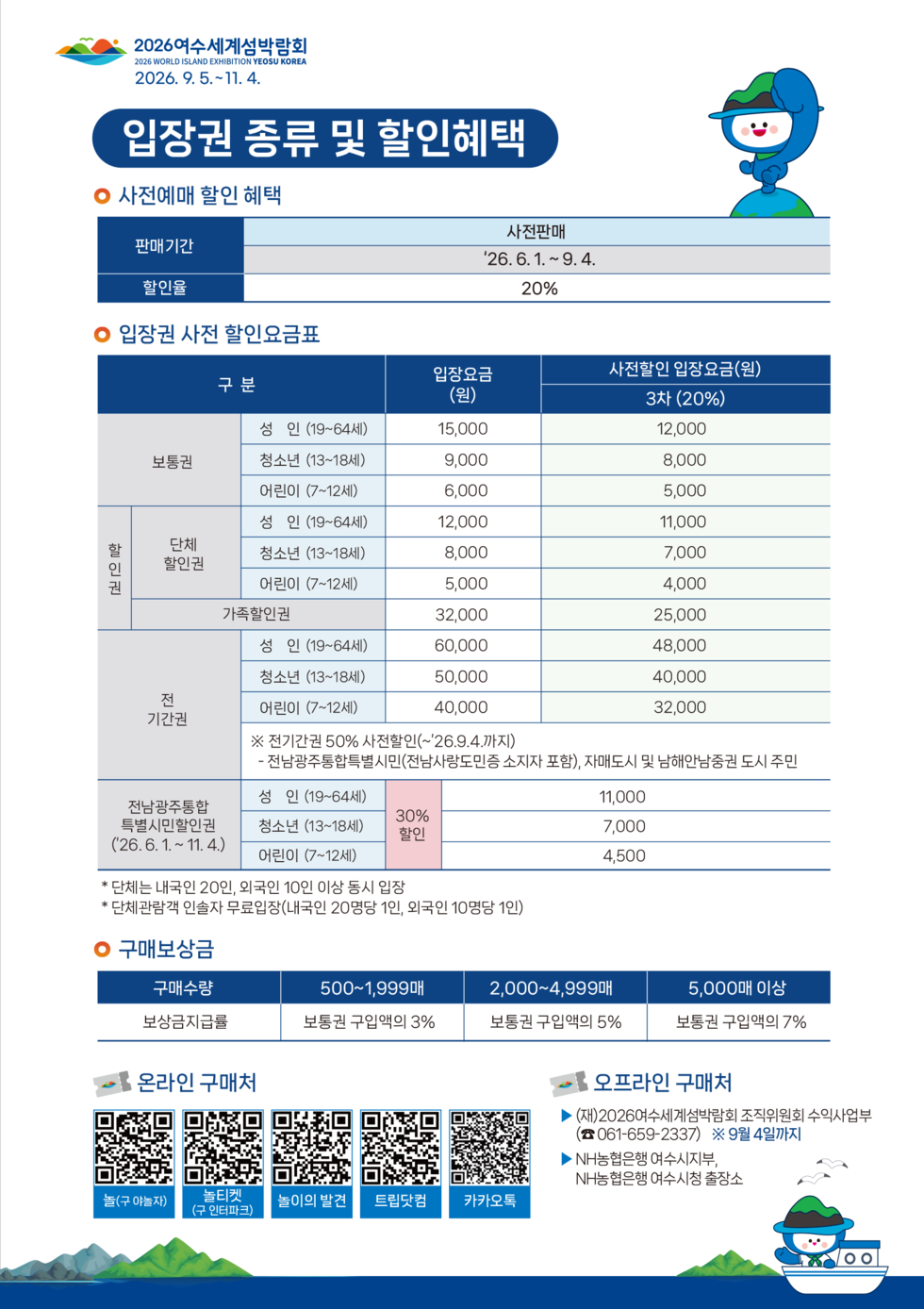 입장권 종류 및 할인혜택
