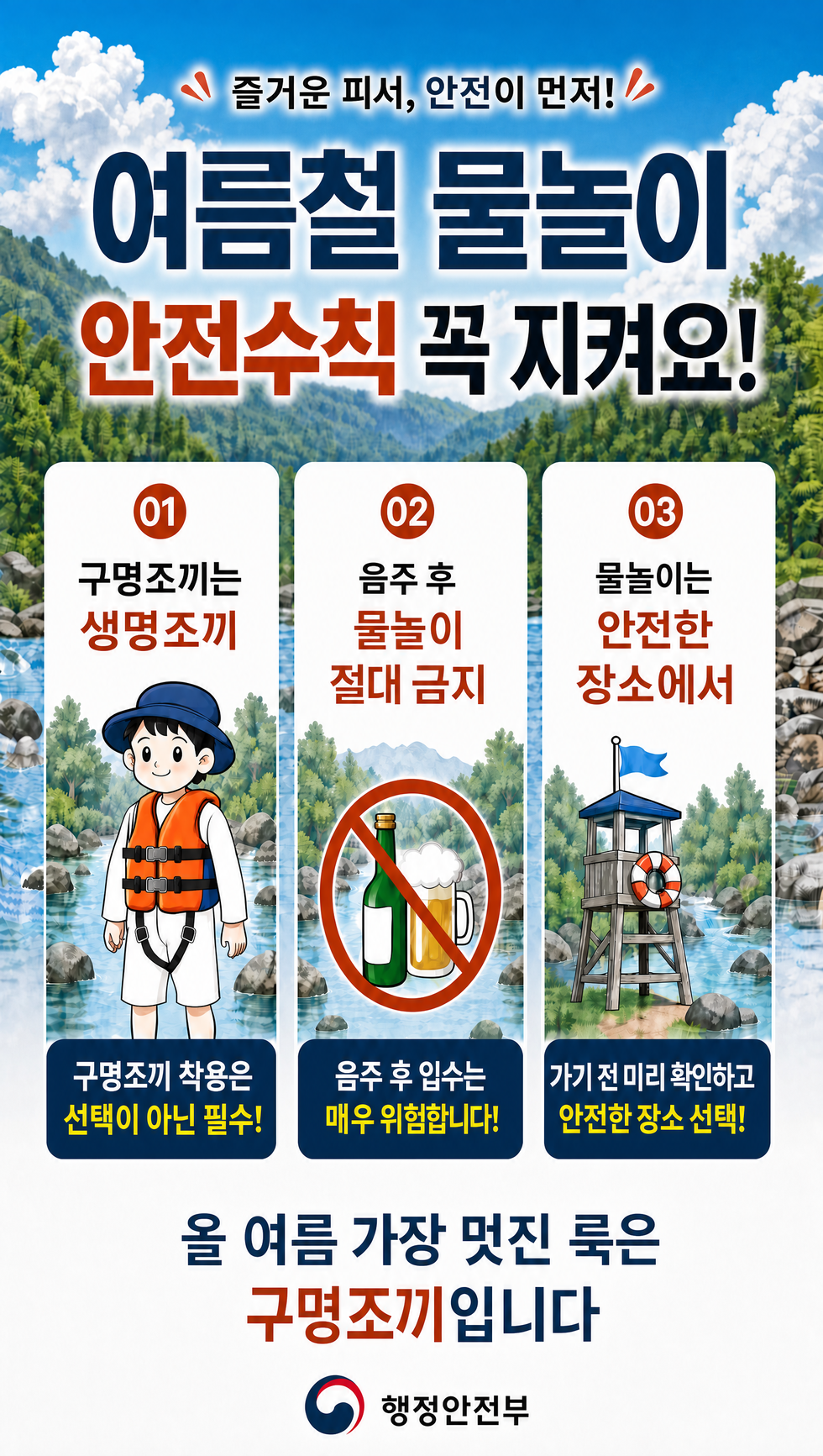 여름철 물놀이 웹포스터 물놀이안전수칙