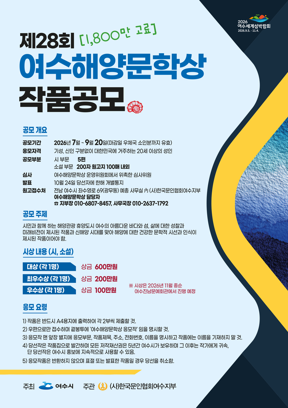 2026 여수세계섬박람회 2026.9.5. - 11.4.  제28회 [1,800만 고료] 여수해양문학상 작품공모  공모 개요 공모기간 2026년 7월 ~9월 20일(마감일 우체국 소인분까지 유효) 응모자격 기성, 신인 구분없이 대한민국에 거주하는 20세 이상의 성인 공모부분 시부문 5편 소설 부문 200자 원고지 100매 내외 심사 여수해양문학상 운영위원회에서 위촉한 심사위원 발표 10월 24일 당선자에 한해 개별통지 원고접수처 전남 여수시 좌수영로 69(광무동) 예총 사무실 内(사)한국문인협회여수지부 여수해양문학상 담당자 ☎ 지부장 010-6807-8457, 사무국장 010-2637-1792  공모 주제 시민과 함께 하는 해양관광 휴양도시 여수의 아름다운 바다와 섬, 삶에 대한 성찰과 미래비전이 제시된 작품과 신해양 시대를 맞아 해양에 대한 건강한 문학적 시선과 인식이 제시된 작품이어야 함.  시상 내용 (시, 소설) 대상 (각 1명) 상금 600만원 최우수상 (각 1명) 상금 200만원 우수상 (각 1명) 상금 100만원 ※ 시상은 2026년 11월 중순 여수진남문예회관에서 진행 예정  응모 요령 1) 작품은 반드시 A4용지에 출력하여 각 2부씩 제출할 것. 2) 우편으로만 접수하며 겉봉투에 '여수해양문학상 응모작' 임을 명시할 것. 3) 응모작 맨 앞장 별지에 응모부문, 작품제목, 주소, 전화번호, 이름을 명시하고 작품에는 이름을 기재하지 말 것. 4) 당선작은 작품집으로 발간하며 모든 저작재산권은 5년간 여수시가 보유하며 그 이후는 작가에게 귀속, 단 당선작은 여수시 홍보에 지속적으로 사용할 수 있음. 5) 응모작품은 반환하지 않으며 표절 또는 발표한 작품일 경우 당선을 취소함.  주최 여수시 주관 (사)한국문인협회여수지부