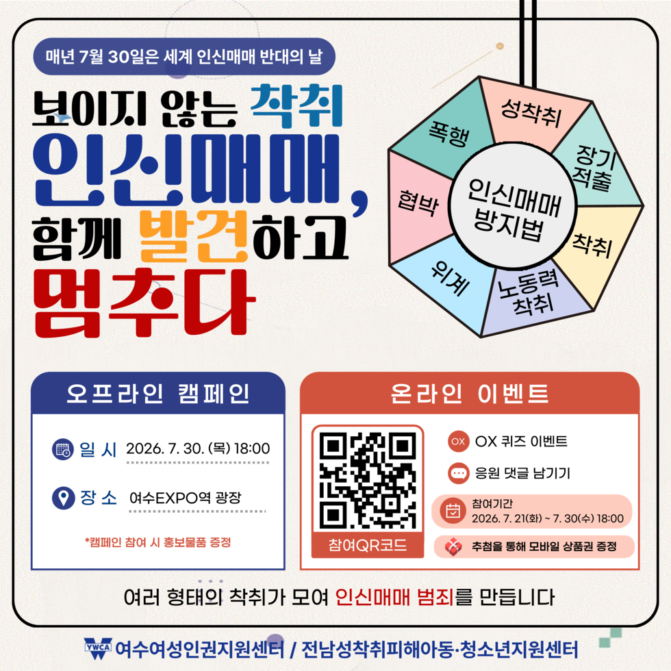 매년 7월 30일은 세계 인신매매 반대의 날 보이지 않는 착취 성착취 인신매매 함께 발견하고 멈추다 인신매매 방지법 폭행 협박 위계 노동력착취 착취 장기적출 성착취 오프라인 캠페인 일시 2026.7.30. (목) 18:00 장소 여수EXPO역 광장 *캠페인 참여 시 홍보물품 증정 온라인 이벤트 참여QR코드 https://naver.me/GmpreSev OX 퀴즈 이벤트 응원 댓글 남기기 참여기간 2026.7.21(화) ~7.30(수) 18:00 추첨을 통해 모바일 상품권 증정 여러 형태의 착취가 모여 인신매매 범죄를 만듭니다 YWCA 여수여성인권지원센터 / 전남성착취피해아동·청소년지원센터