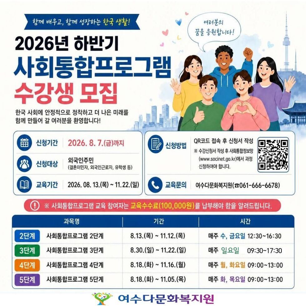여러분의 꿈을 응원합니다! 함께 배우고, 함께 성장하는 한국 생활! 2026년 하반기 사회통합프로그램수강생 모집 한국 사회에 안정적으로 정착하고 더 나은 미래를 함께 만들어 갈 여러분을 환영합니다! 신청기간 2026. 8. 7.(금)까지 신청대상 외국인주민(결혼이민자, 외국인근로자, 유학생 등) 교육기간 2026. 08. 13.(목) ~ 11.22.(일) 신청방법 QR코드 접속 후 신청서 작성 ※ 수강신청서 작성 후 사회통합정보망(www.socinet.go.kr)에서 과정 신청하여야 합니다. https://forms.gle/P5AnGYALPwfKMFRk7 교육문의 여수다문화복지원(☎061-666-6678) ※ 사회통합프로그램 교육참여자는 교육수수료(100,000원)를 납부해야함을 알려드립니다. 과목명/기간/시간 2단계 사회통합프로그램 2단계 8.13.(목) ~ 11.12.(목) 매주 수, 금요일 12:30~16:30 3단계 사회통합프로그램 3단계 8.30.(일) ~ 11.22.(일) 매주 일요일 09:30~17:30 4단계 사회통합프로그램 4단계 8.18.(화) ~ 11.16.(월) 매주 월, 화요일 09:00~13:00 5단계 사회통합프로그램 5단계 8.18.(화) ~ 11.05.(목) 매주 화, 목요일 09:00~13:00 여수다문화복지원