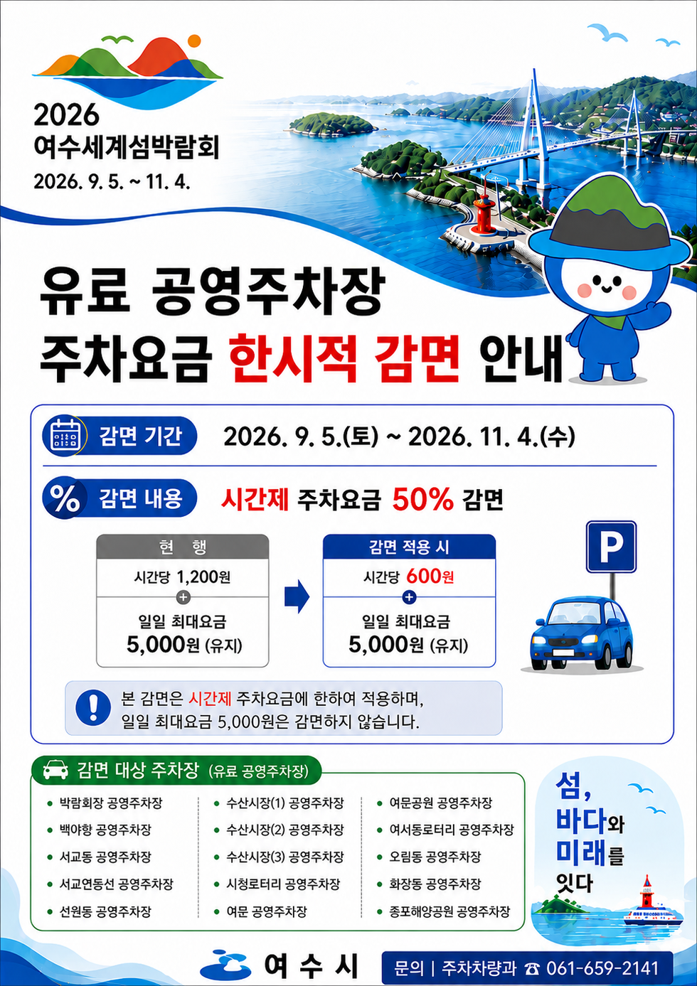 2026 여수세계섬박람회 2026.9.5 .~ 11.4. 유료 공영주차장 주차요금 한시적 감면 안내 감면 기간 2026. 9.5.(토) ~ 2026. 11. 4.(수) 감면 내용 시간제 주차요금 50% 감면 현행 시간당 1,200원 + 일일 최대요금 5,000원(유지) 감면 적용 시 시간당 600원 + 일일 최대요금 5,000원(유지) 본 감면은 시간제 주차요금에 한하여 적용하며, 일일 최대요금 5,000원은 감면하지 않습니다. 감면 대상 주차장 (박 람 회 장 공 영 주 차 장 • 수산시장(1) 공영주차장 • 여문공원 공영주차장 • 백야향 공영주차장 • 수산시장(2) 공영주차장 • 여서동로터리 공영주차장 • 서교동 공영주차장 • 수산시장(3) 공영주차장 • 오림동 공영주차장 • 서교연동선 공영주차장 • 시청로터리 공영주차장 • 화장동 공영주차장 • 선원동 공영주차장 • 여문 공영주차장 • 종포해양공원 공영주차장유료 공영주차장) 섬, 바다와 미래를 잇다 문의 | 주차차량과 ☎ 061-659-2141 여수시