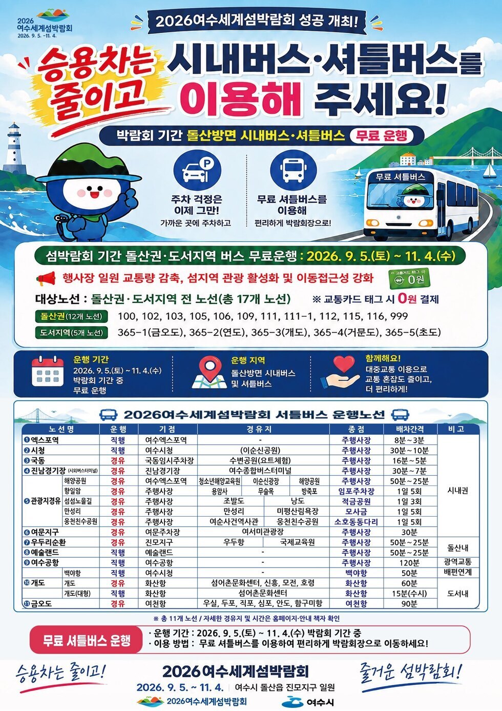 2026 여수세계섬박람회 2026.9.5-11.4. 2026여수세계섬박람회 성공 개최! 승용차는 줄이고 시내버스·셔틀버스를 이용해 주세요! 박람회 기간 돌산방면 시내버스·셔틀버스 무료 운행 주차 걱정은 이제 그만! 가까운 곳에 주차하고 무료 셔틀버스를 이용해 편리하게 박람회장으로! 섬박람회 기간 돌산권·도서지역 버스 무료운행 : 2026. 9. 5.(토) ~ 11. 4.(수) 행사장 일원 교통량 감축, 섬지역 관광 활성화 및 이동접근성 강화 대상노선 : 돌산권 · 도서지역 전 노선(총 17개 노선) ※ 교통카드 태그 시 0원 결제 돌산권(12개 노선) 100, 102, 103, 105, 106, 109, 111, 111-1, 112, 115, 116, 999 도서지역(5개 노선) 365-1(금오도), 365-2(연도), 365-3(개도), 365-4(거문도), 365-5(초도) 운행 기간 2026. 9.5.(토) ~ 11. 4.(수) 박람회 기간 중 무료 운행 운행 지역 돌산방면 시내버스 및 셔틀버스 함께해요! 대중교통 이용으로 교통혼잡도 줄이고 더 편리하게! 2026여수세계섬박람회 서틀버스 운행노선 노선명 운행 기점 경유지 종점 배차간격 비고 1 엑스포역 직행 여수엑스포역 주행사장 8분~3분 시내권 2 시청 직행 여수시청 (이순신공원) 주행사장 30분~10분 시내권 3 국동 경유 국동임시주차장 수변공원(요트체험) 주행사장 16분~5분 시내권 4 진남경기장 (시외버스터미널) 경유 진남경기장 여수종합버스터미널 주행사장 30분~7분 시내권 5 관광지 경유 해양공원 경유 여수엑스포역 청소년해양교육원 이순신광장 해양공원 주행사장 50분~25분 시내권 향일암 경유 주행사장 용암사 무슬목 방죽포 임포주차장 1일 5회 시내권 섬섬 노을길 경유 주행사장 조발도 낭도 적금공원 1일 3회 시내권 만성리 경유 주행사장 만성리 미평산림욕장 모사금 1일 5회 시내권 웅천친수공원 경유 주행사장 여순사건역사관 웅천친수공원 소호동동다리 1일 5회 시내권 6 여문지구 경유 여문주차장 여서미관광장 주행사장 30분 시내권 7 우두리순환 경유 진모지구 우두항 국제교육원 주행사장 50분~25분 돌산내 8 예술랜드 직행 예술랜드 주행사장 50분~25분 돌산내 9 여수공항 직행 여수공항 주행사장 120분 광역교통 10 개도 백야형 직행 여수시청 - 백야항 50분 배편연계 개도 경유 화산항 섬어촌문화센터, 신흥, 모전, 호령 화산항 60분 도서내 개도(대형) 직행 화산항 섬어촌문화센터 화산항 15분(수시) 도서내 11 금오도 경유 여천항 우실, 두포, 직포, 심포, 안도, 함구미항 여천항 90분 도서내 ※ 총 11개 노선 / 자세한 경유지 및 시간은 홈페이지·안내 책자 확인 무료 셔틀버스 운행 · 운행 기간 : 2026. 9. 5.(토) ~ 11.4.(수) 박람회 기간 중 · 이용 방법 : 무료 셔틀버스를 이용하여 편리하게 박람회장으로 이동하세요! 승용차는 줄이고! 즐거운 섬박람회! 2026여수세계섬박람회 2026. 9. 5. ~ 11. 4. | 여수시 돌산읍 진모지구 일원