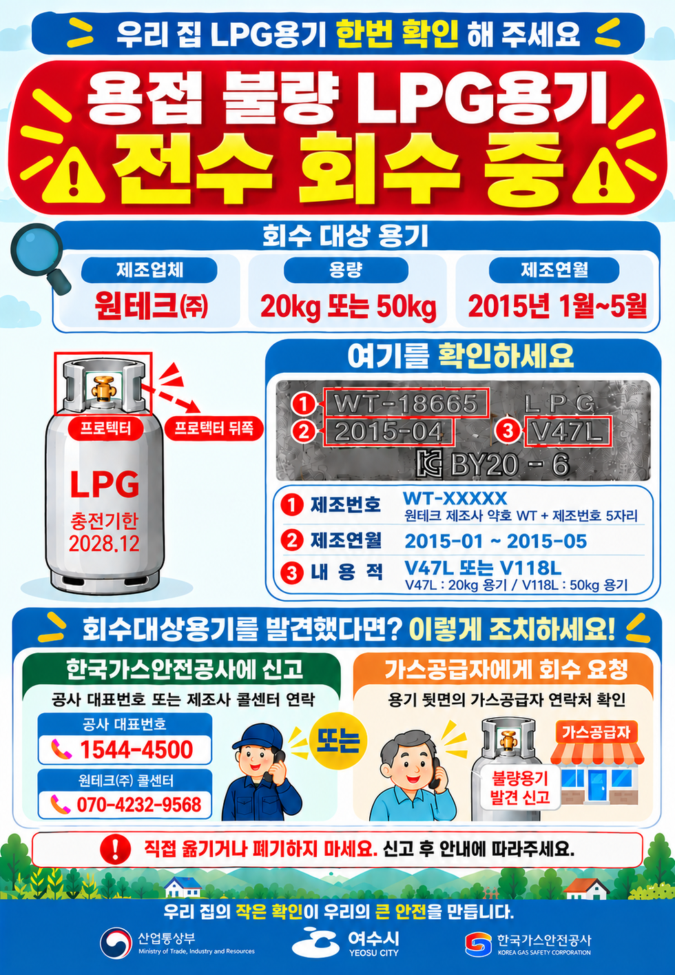 우리집 LPG 용기 한 번 확인해 주세요 용접 불량 LPG용기전수 회수 중 회수 대상 용기 제조업체 원테크(주) 용량 20kg 또는 50kg 제조연월 2015년 1월~5월 여기를 확인하세요 1 제조번호 WT-XXXXX 원테크 제조사 약호 WT + 제조번호 5자리 2 제조연월 2015-01 ~2015-05 3 내용적 V47L 또는 V118L V47L : 20kg 용기 / V118L : 50kg 용기 회수대상용기를 발견했다면? 이렇게 조치하세요! 한국가스안전공사에 신고 공사 대표번호 또는 제조사 콜센터 연락 공사 대표번호 1544-4500 원테크(주) 콜센터 070-4232-9568 가스공급자에게 회수 요청 용기 됫면의 가스공급자 연락처 확인 직접 옮기거나 폐기하지 마세요. 신고 후 안내에 따라주세요.