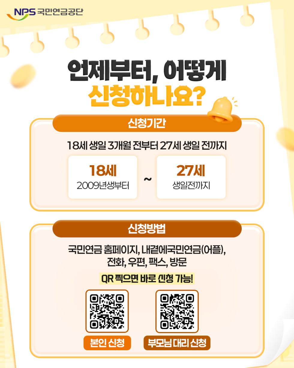 NPS 국민연금공단 언제부터, 어떻게 신청하나요? 신청기간 18세 생일 3개월 전부터 27세 생일 전까지 18세 2009년생부터 27세 생일전까지 신청방법 국민연금 홈페이지, 내곁에국민연금(어플), 전화, 우편, 팩스, 방문 QR 찍으면 바로 신청 가능! 본인신청 https://m.site.naver.com/2fdWE 부모님대리신청 https://m.site.naver.com/2gDz3
