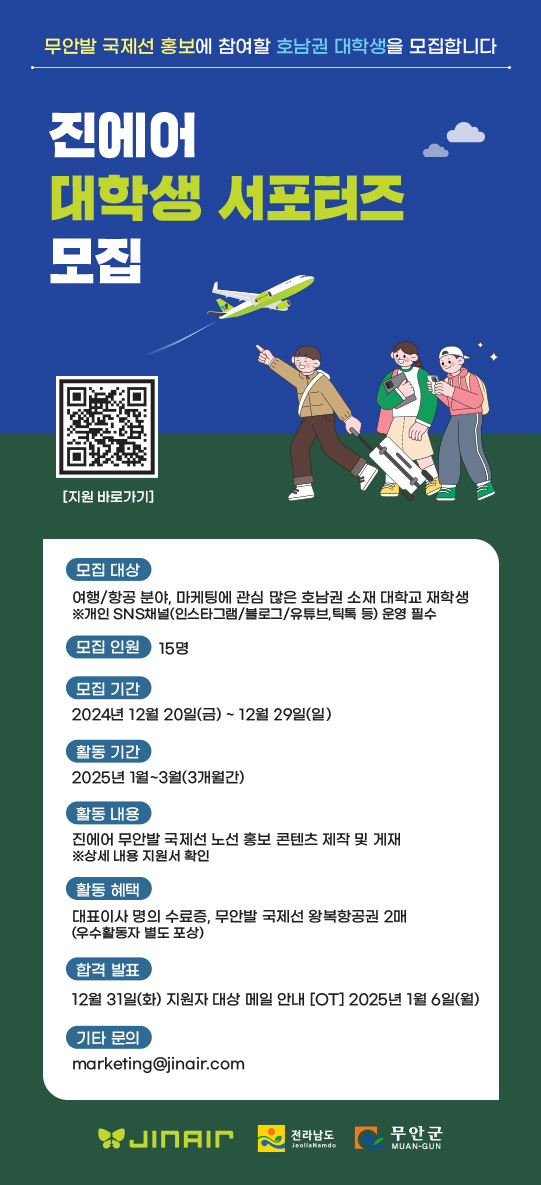 진에어 대학생 서포터즈 모집 무안발 국제선 홍보에 참여할 호남권 대학생을 모집합니다 모집 대상 여행 항공 분야 마케팅에 관심 많은 호남권 소재 대학교 재학생 개인 SNS활동(인스타그램 블로그 유튜브 틱톡 등) 운영 필수 모집 인원 15명 모집 기간 2024년 12월 20일 금 12월 29일 일 활동 기간 2025년 1월 3월 3개월간 활동 내용 진에어 무안발 국제선 홍보 콘텐츠 제작 및 개최 상세 내용 지원서 확인 활동 혜택 대표이사 명의 수료증 무안발 국제선 항공권 2매 우수활동자 별도 포상 합격 발표 12월 31일 화 지원자 대상 메일 안내 OT 2025년 1월 6일 월 기타 문의 marketing@jinair.com