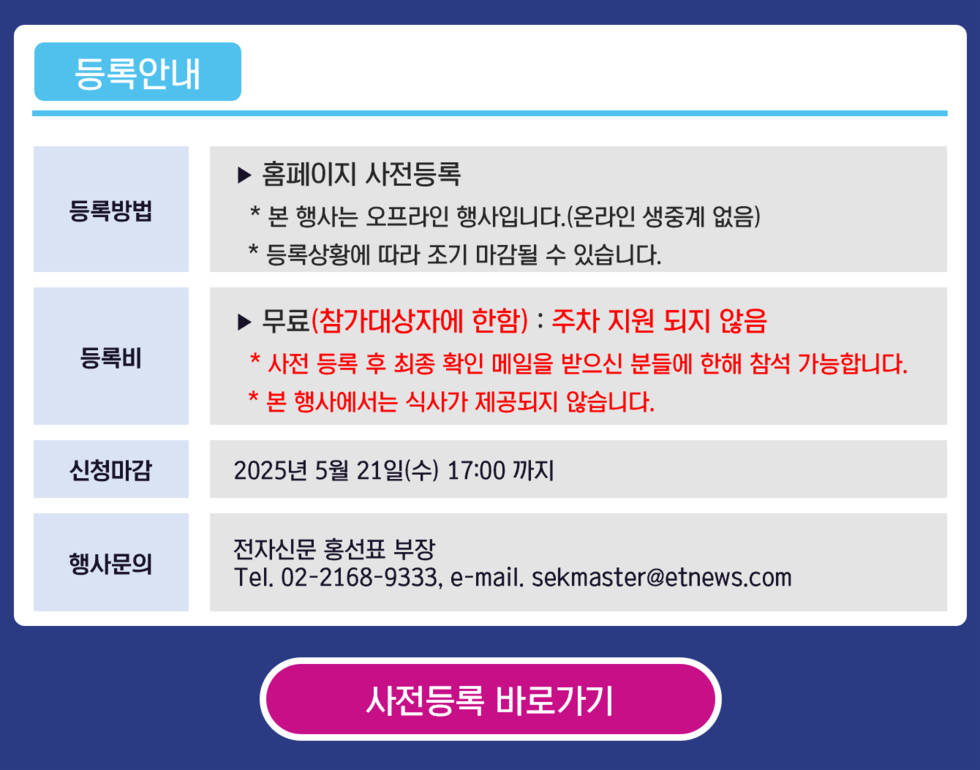 등록안내 등록방법 홈페이지 사전등록 * 본 행사는 오프라인 행사입니다 온라인 생중계 없음 * 등록상황에 따라 조기 마감될 수 있습니다 등록비 무료 참가대상자에 한함 주차 지원 되지 않음 * 사전 등록 후 최종 확인 메일을 받으신 분들에 한해 참석 가능합니다 본 행사에서는 식사가 제공되지 않습니다 신청마감 2025년 5월 21일 수 17 00 까지 행사문의 전자신문 홍선표 부장 Tel 02 2168 9333 e mail sekmaster etnews com 사전등록 바로가기