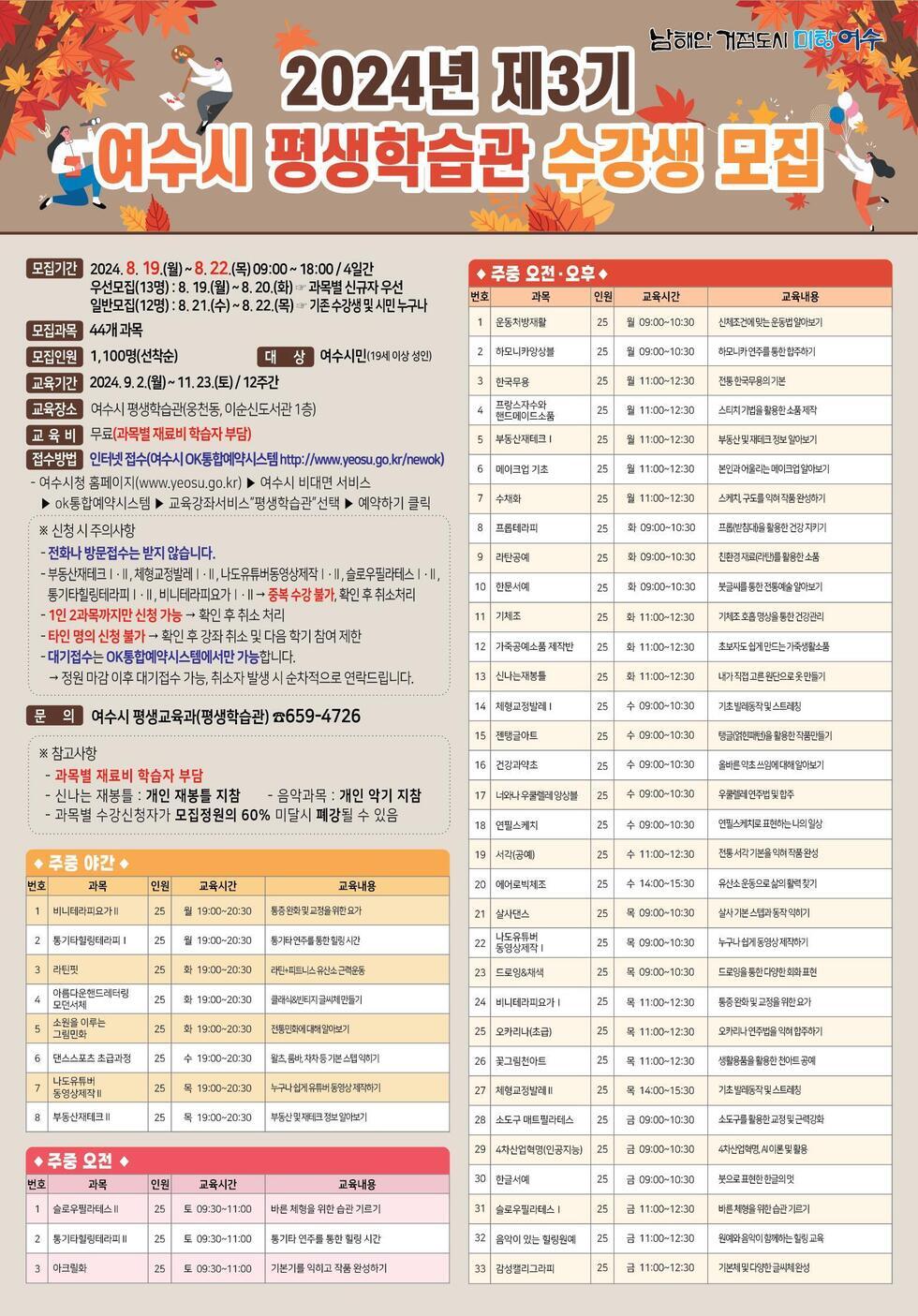 2024년 제3기 여수시 평생학습관 수강생 모집 2024. 8. 19(일) ~ 8. 22(목) 09:00 ~ 18:00 / 42일 모집인원 44명 모집비 1,100원 당 여수시민(18세 이상) 교육기간 2024. 9. 2(월) ~ 11. 23(화) / 12주간 교육장소 여수시 평생학습관(중앙동, 이순신도서관 1층) 교육비 무료(교재비 및 재료비 부담) 신청서 접수는 방문접수는 받지 않습니다. 인터넷접수(여수시 평생학습관) 예약하기 클릭 문의 여수시 평생교육과(평생학습관) ☎659-4726 참고사항 - 과목별 재료비 학습자 부담 - 신나는 재능봉사 : 개인 악기 지참 - 과목별 수강신청자는 모집정원의 60% 미달시 폐강될 수 있음 주중 오전 오후 1. 요가운동기초 25 09:00-10:30 신나는 요가 2. 미디어리터러시 25 09:00-10:30 미디어의 이해 3. 스토리텔링 25 09:00-10:30 스토리텔링의 기초 4. 생활영어 25 09:00-10:30 생활영어 5. 바리스타기초 25 09:00-10:30 바리스타의 이해 6. 미술심리치료 25 09:00-10:30 미술심리치료의 기초 7. 요가운동기초 25 09:00-10:30 신나는 요가 8. 미디어리터러시 25 09:00-10:30 미디어의 이해 9. 스토리텔링 25 09:00-10:30 스토리텔링의 기초 10. 생활영어 25 09:00-10:30 생활영어 11. 바리스타기초 25 09:00-10:30 바리스타의 이해 12. 미술심리치료 25 09:00-10:30 미술심리치료의 기초 13. 세대공감 25 09:00-10:30 세대공감의 이해 14. 건강관리 25 09:00-10:30 나와 우리 가족의 건강 15. 세대공감 25 09:00-10:30 세대공감의 이해 16. 건강관리 25 09:00-10:30 나와 우리 가족의 건강 17. 요가운동기초 25 14:00-15:30 신나는 요가 18. 스토리텔링 25 14:00-15:30 스토리텔링의 기초 19. 미술심리치료 25 14:00-15:30 미술심리치료의 기초 20. 바리스타기초 25 14:00-15:30 바리스타의 이해 21. 생활영어 25 14:00-15:30 생활영어 22. 미디어리터러시 25 14:00-15:30 미디어의 이해 23. 요가운동기초 25 14:00-15:30 신나는 요가 24. 스토리텔링 25 14:00-15:30 스토리텔링의 기초 25. 미술심리치료 25 14:00-15:30 미술심리치료의 기초 26. 바리스타기초 25 14:00-15:30 바리스타의 이해 27. 생활영어 25 14:00-15:30 생활영어 28. 미디어리터러시 25 14:00-15:30 미디어의 이해 29. 요가운동기초 25 14:00-15:30 신나는 요가 30. 스토리텔링 25 14:00-15:30 스토리텔링의 기초 31. 미술심리치료 25 14:00-15:30 미술심리치료의 기초 32. 바리스타기초 25 14:00-15:30 바리스타의 이해 33. 생활영어 25 14:00-15:30 생활영어