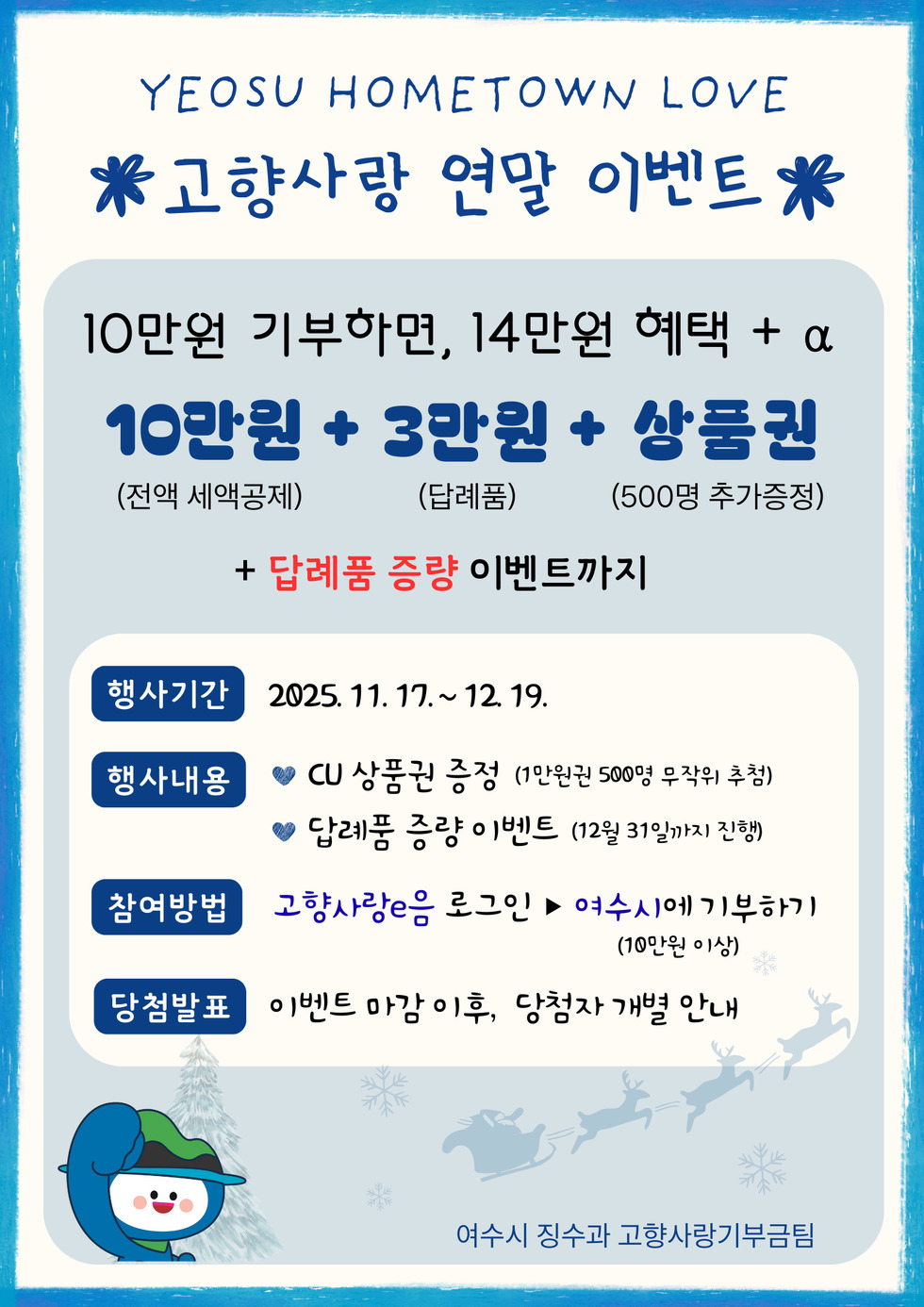 YEOSU HOMETOWN LOVE 고향사랑 연말 이벤트 10만원 기부하면, 14만원 혜택 + α 10만원(전액 세액공재) + 3만원(답례품) + 상품권(500명 추가증정) + 답례품 증량 이벤트까지 행사기간 : 2025년11월 17일부터 12월 19일까지 행사내용 : CU 상품권 증정 (1만원권 500명 무작위 추첨) 답례품 증량 이벤트 (12월 31일까지진행) 참여방법 : 고향사랑e음 로그인 ▶ 여수시에기부하기 (10만원 이상) 당첨발표 : 이벤트 마감이후, 당첨자 개별 안내 여수시 징수과 고향사랑기부금팀