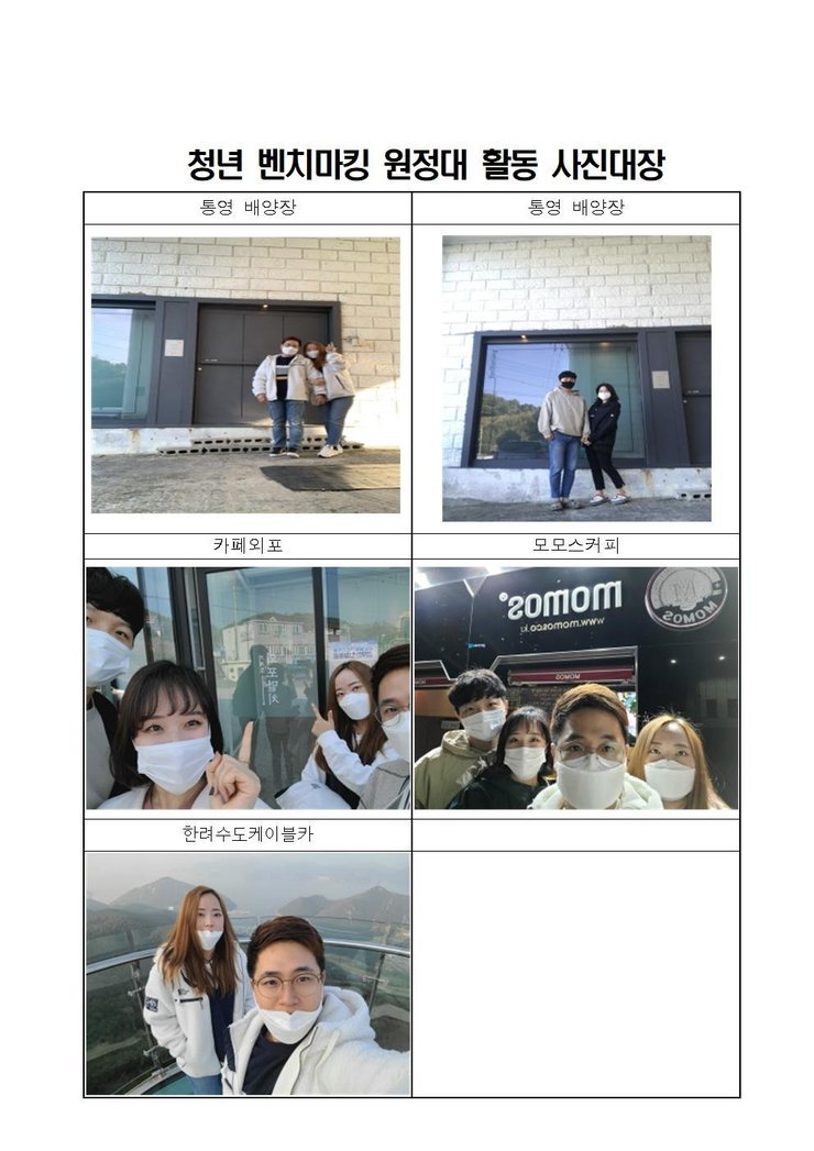 벤치마킹 원정대 사진