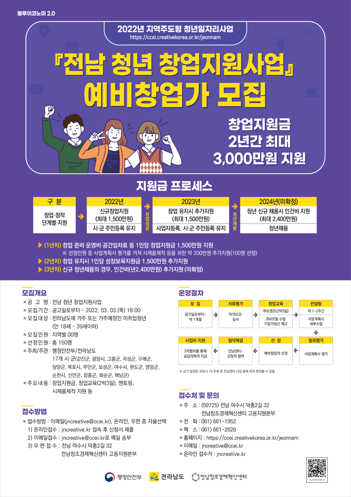 『전남 청년 창업지원사업』모집 공고
